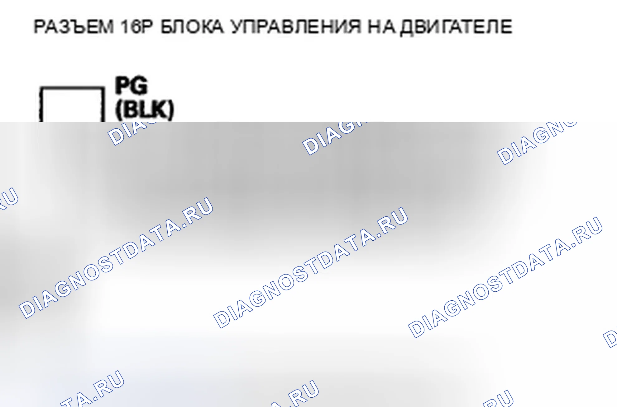 Рис. 17. Honda Accord VIII