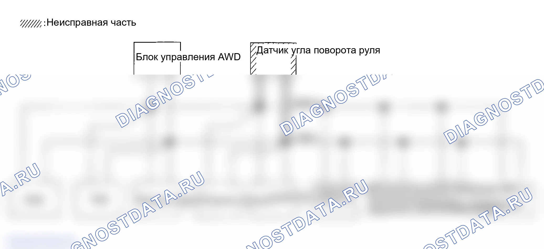 Рис. 327: ПРОВЕРКА ЦЕПИ ДАТЧИКА УГЛА ПОВОРОТА РУЛЯ. Infiniti FX35 I