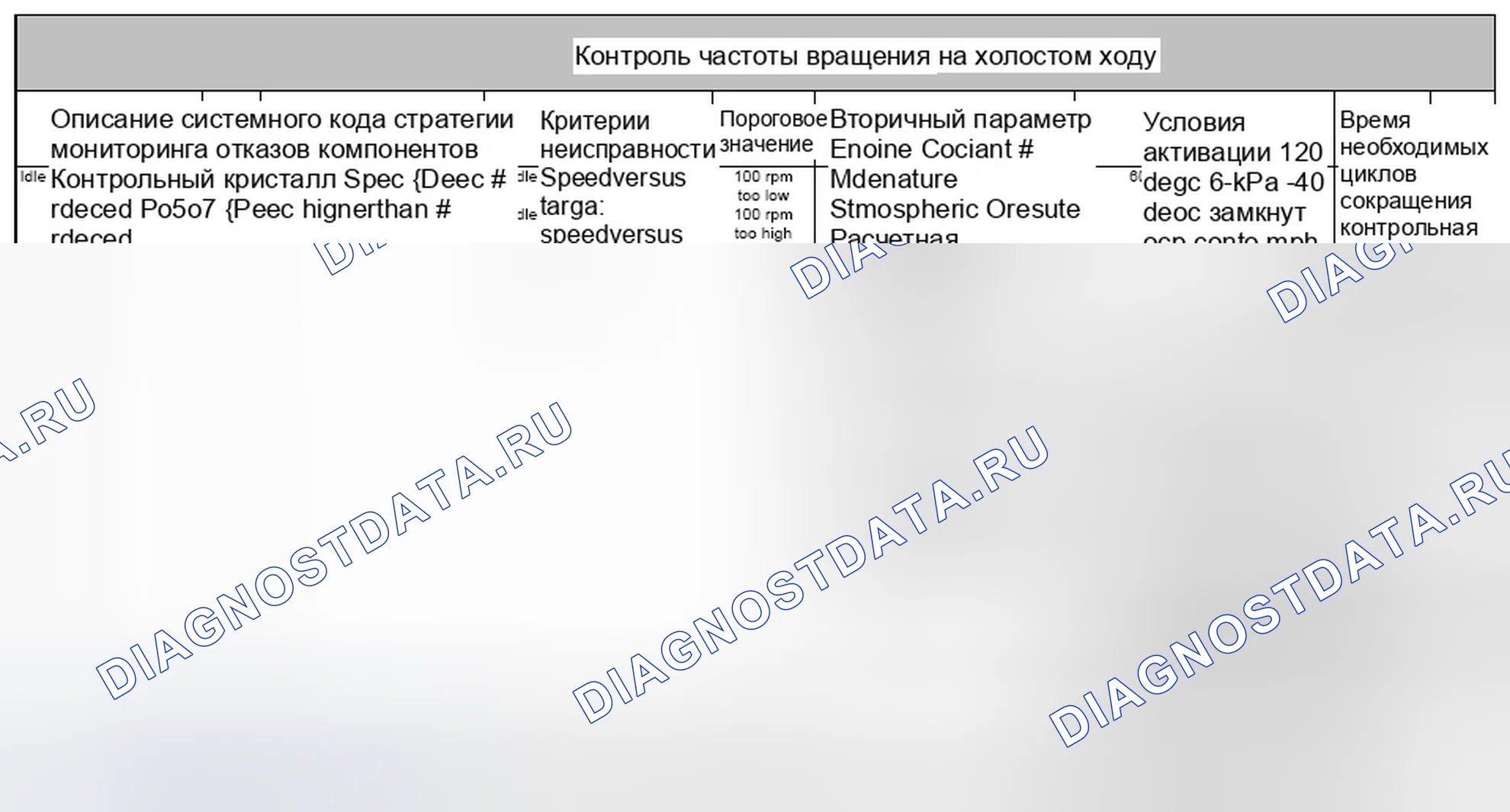 Рис. 148: 4.12.1 Описание. Jaguar XF I