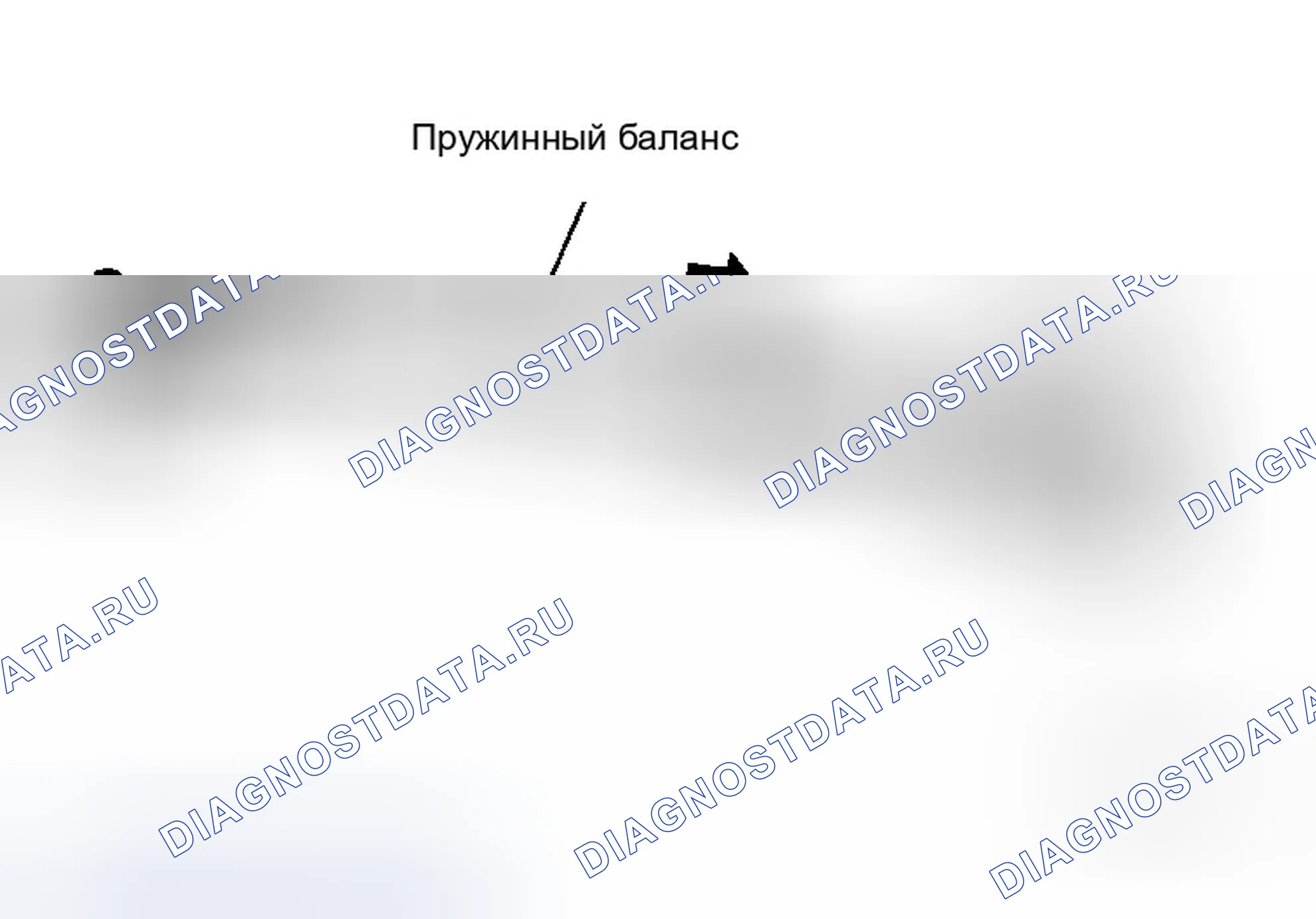 Рис. 4: Проверка крутящего момента. Infiniti M35 III