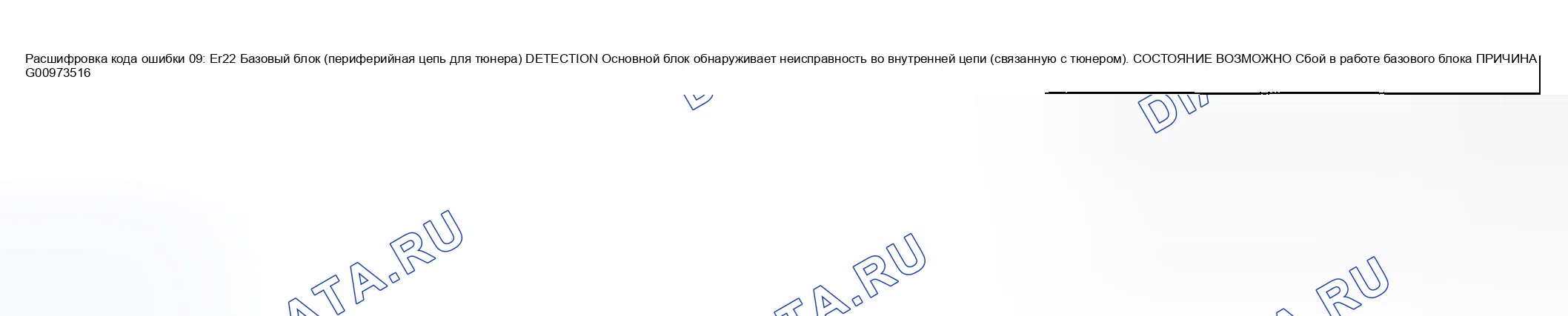 Рис. 7: БАЗОВЫЙ БЛОК расшифровка кода ошибки 09: ER22 (ПЕРИФЕРИЙНАЯ СХЕМА ДЛЯ ТЮНЕРА). Honda CR-V III рестайлинг