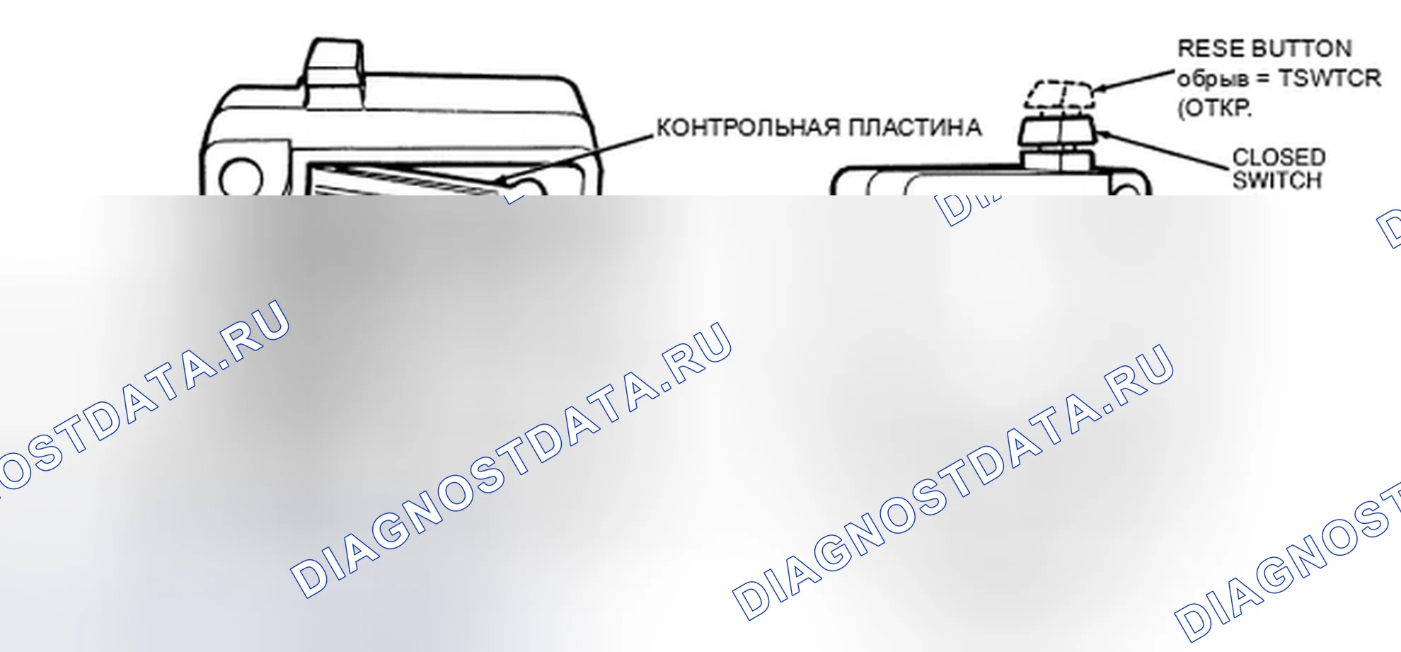Рис. 52: Инерционный выключатель подачи топлива (IFS). Ford Explorer IV