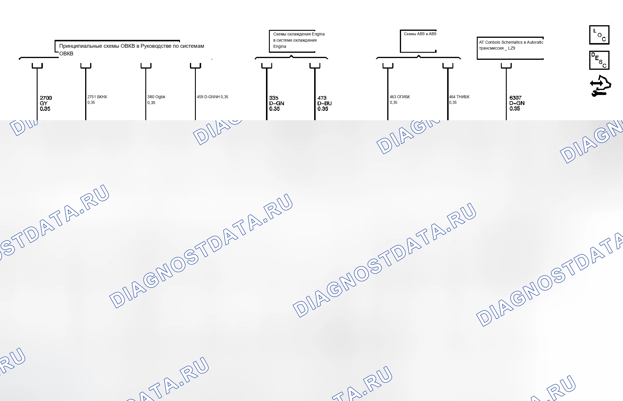 Рис. 86. Chevrolet Uplander I