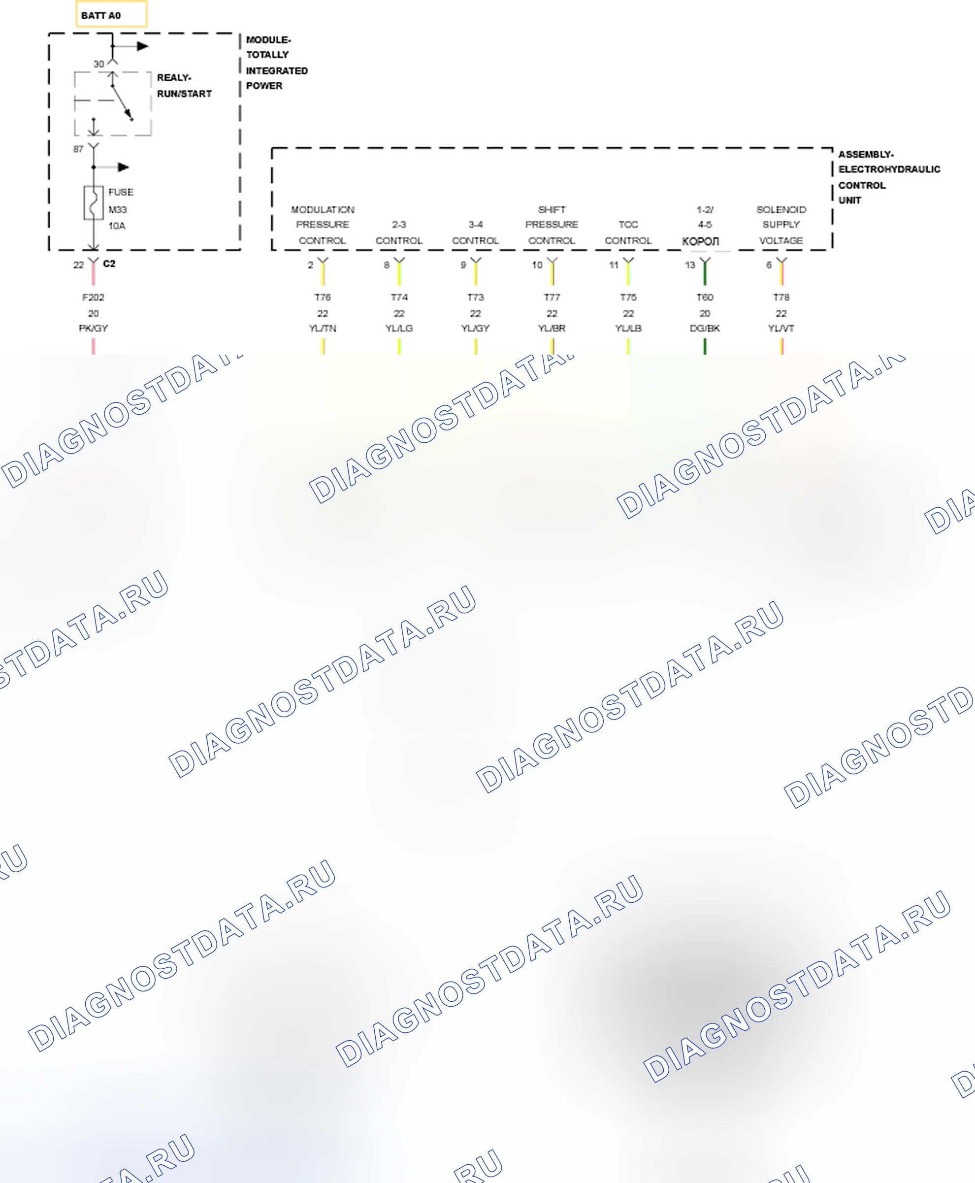 Рис. 341: ЦЕПЬ P0657-SOLENOID НАПРЯЖЕНИЯ ПИТАНИЯ. Jeep Grand Cherokee WK2