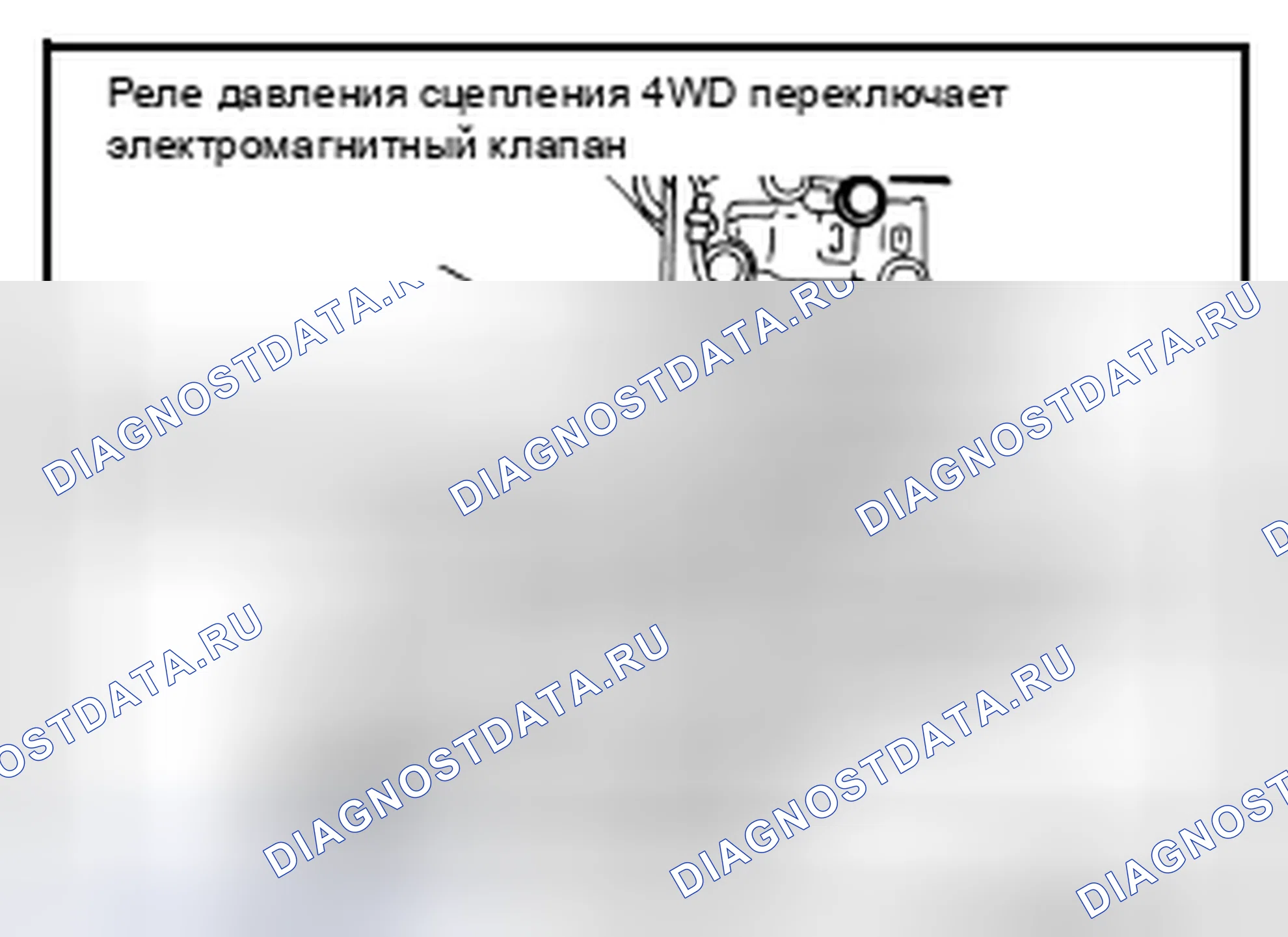 Рис. 240. Nissan Pathfinder III рестайлинг