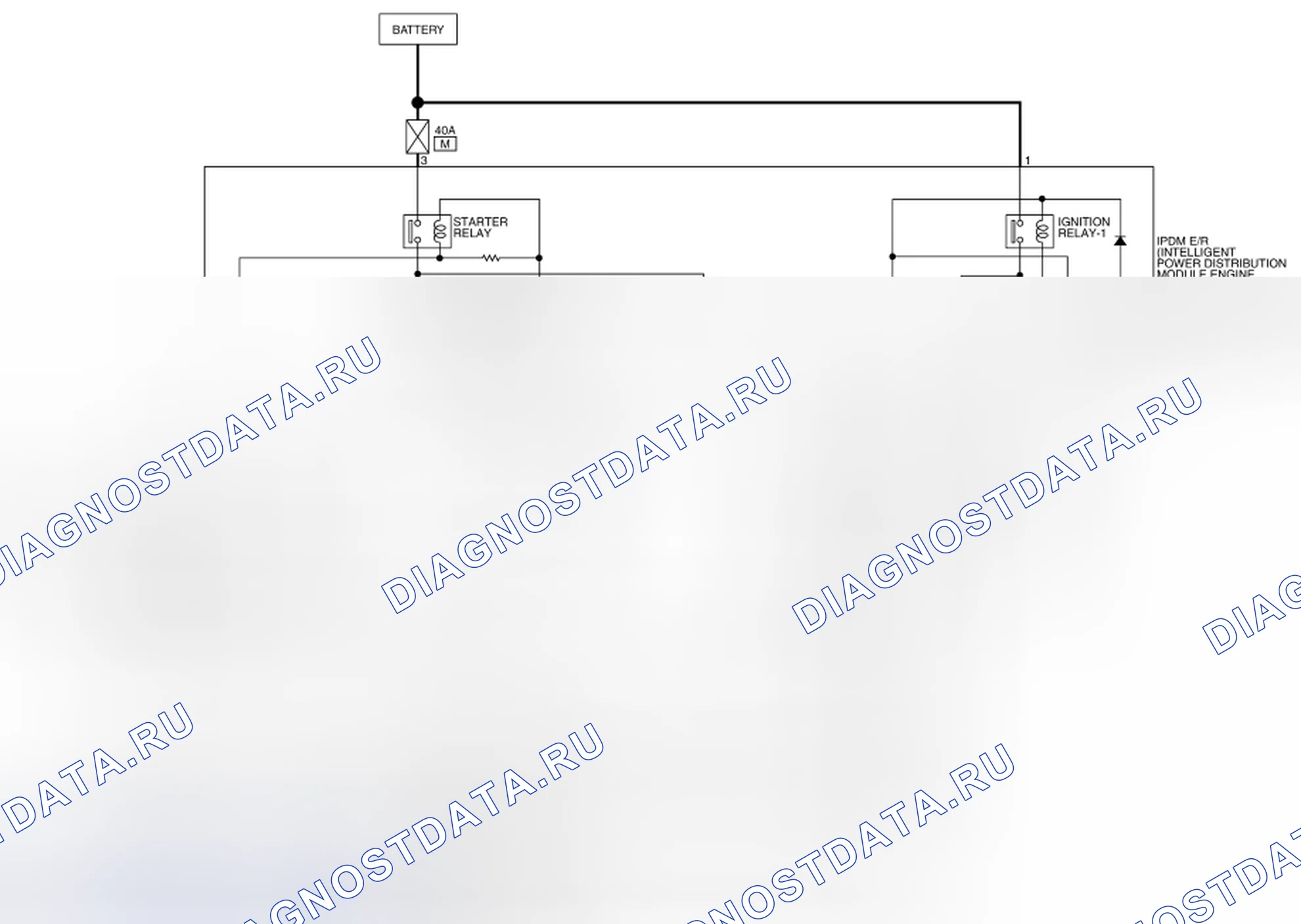 Рис. 31. Nissan Altima L33