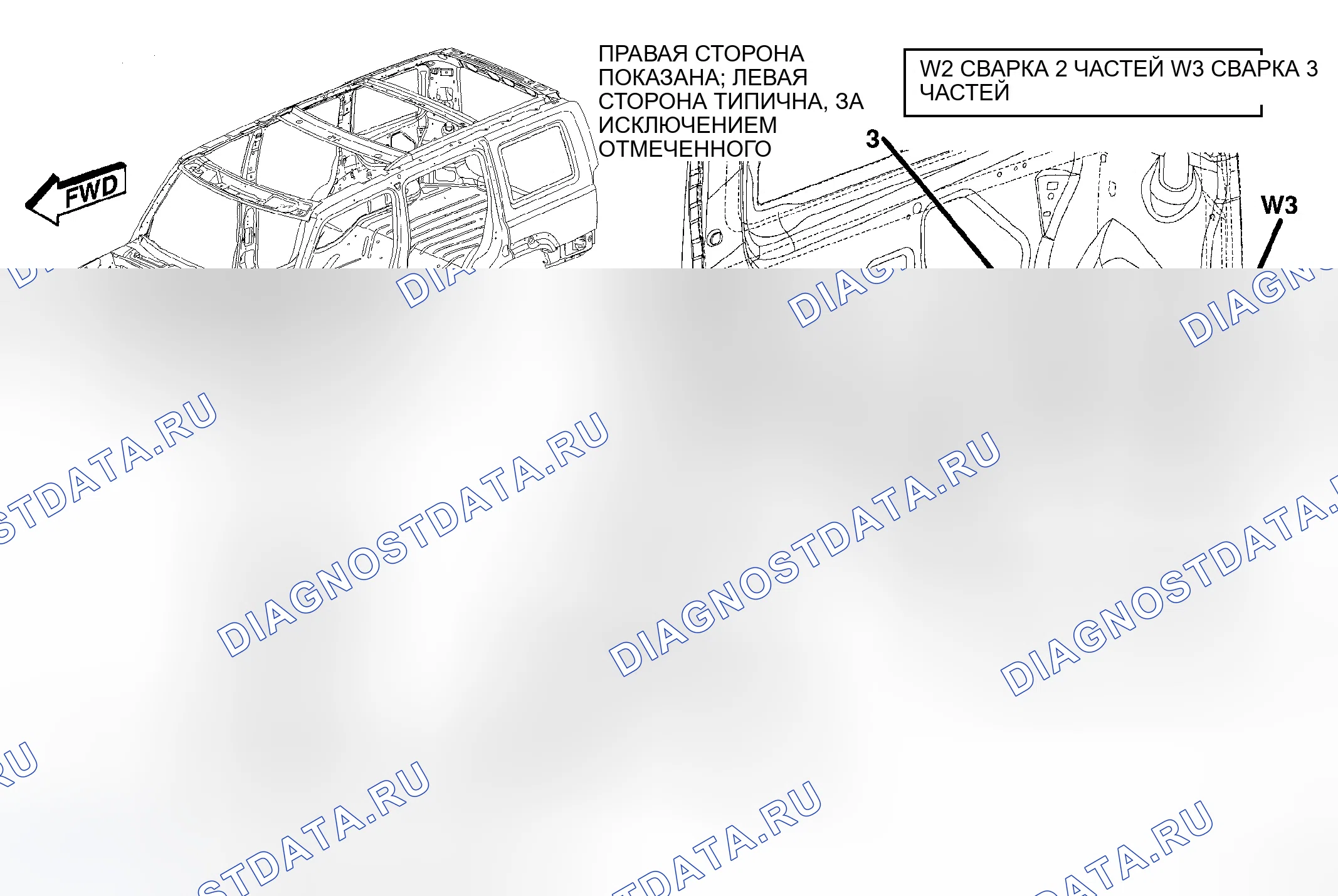 Рис. 228. Jeep Commander I