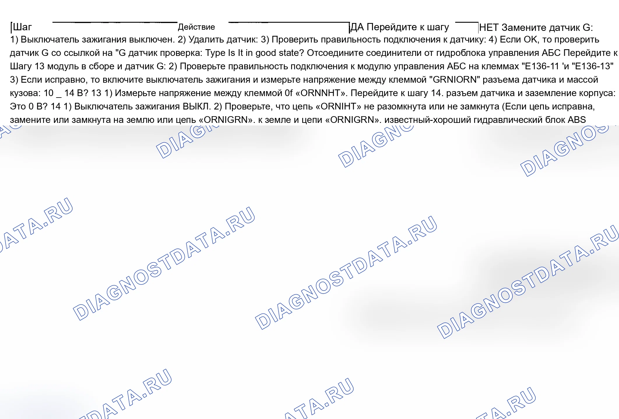Как снять и установить фиксированную секцию окна задней двери. Ford B-MAX I