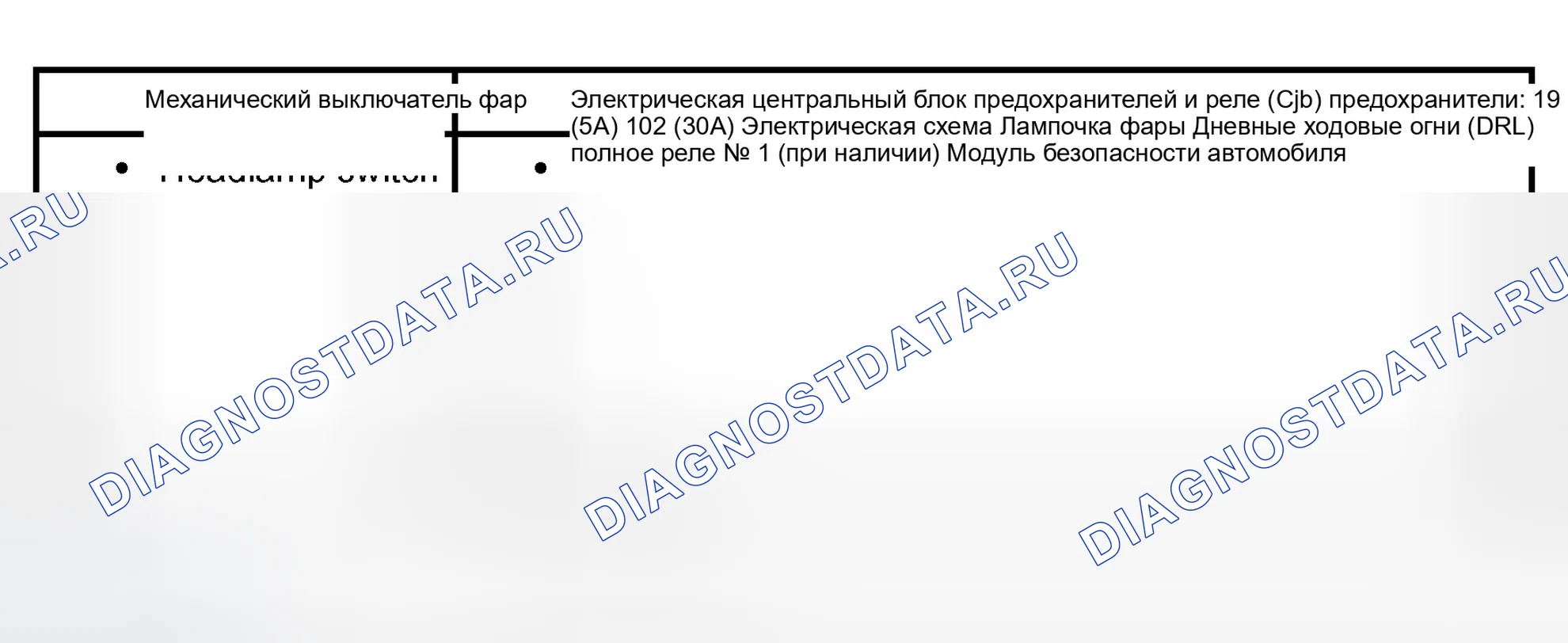 Рис. 157: Инспекция и проверка. Ford Pickup F150 