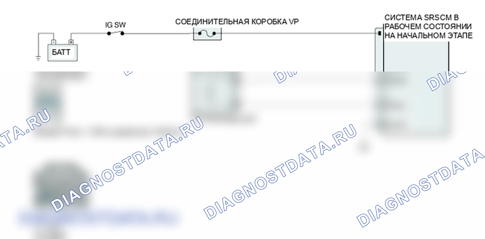 Диагностическая схема — B1333 FIS (датчик фронтального удара) - дефект датчика. Hyundai Genesis BH