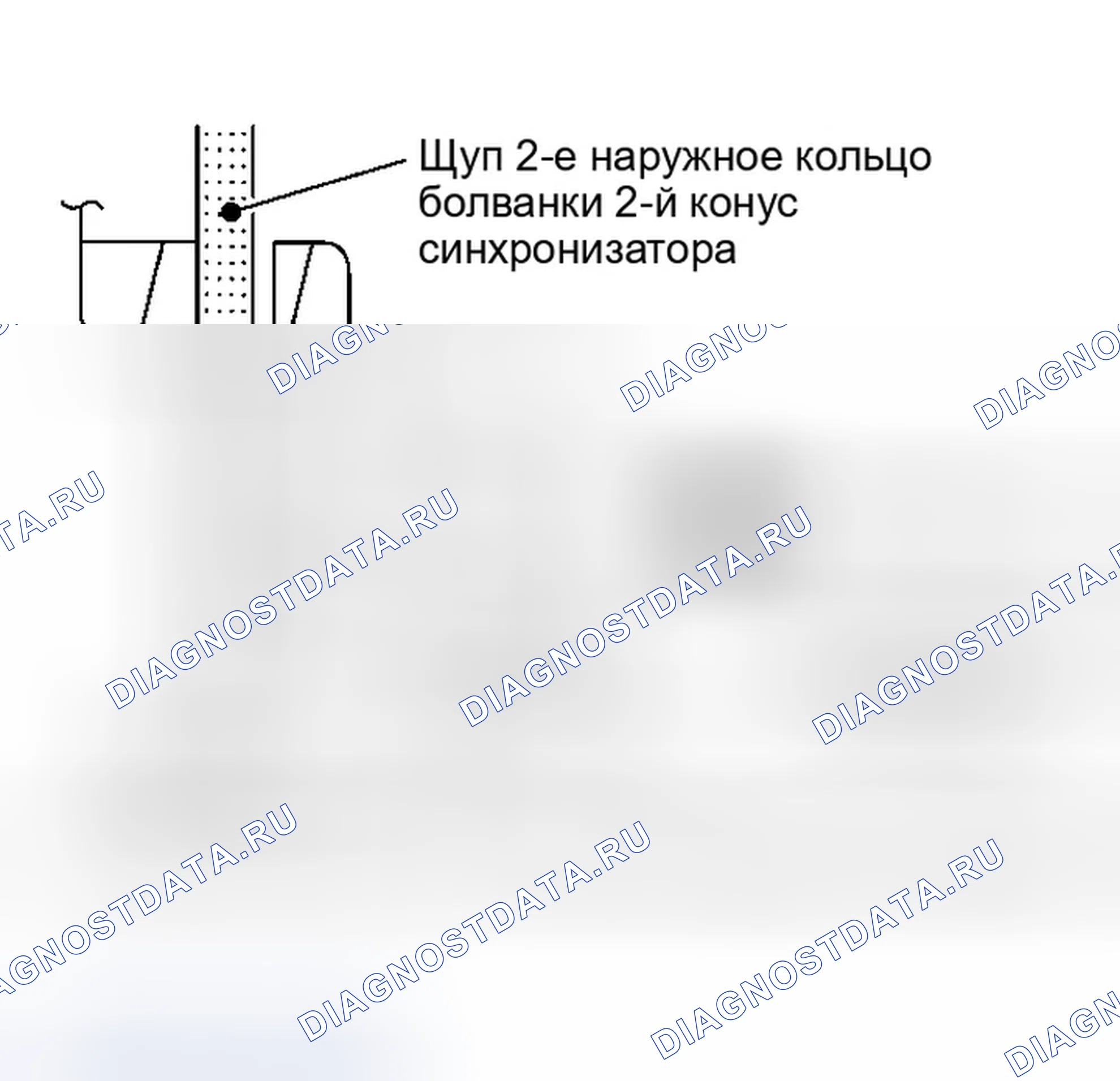 Рис. 285. Infiniti G35 III