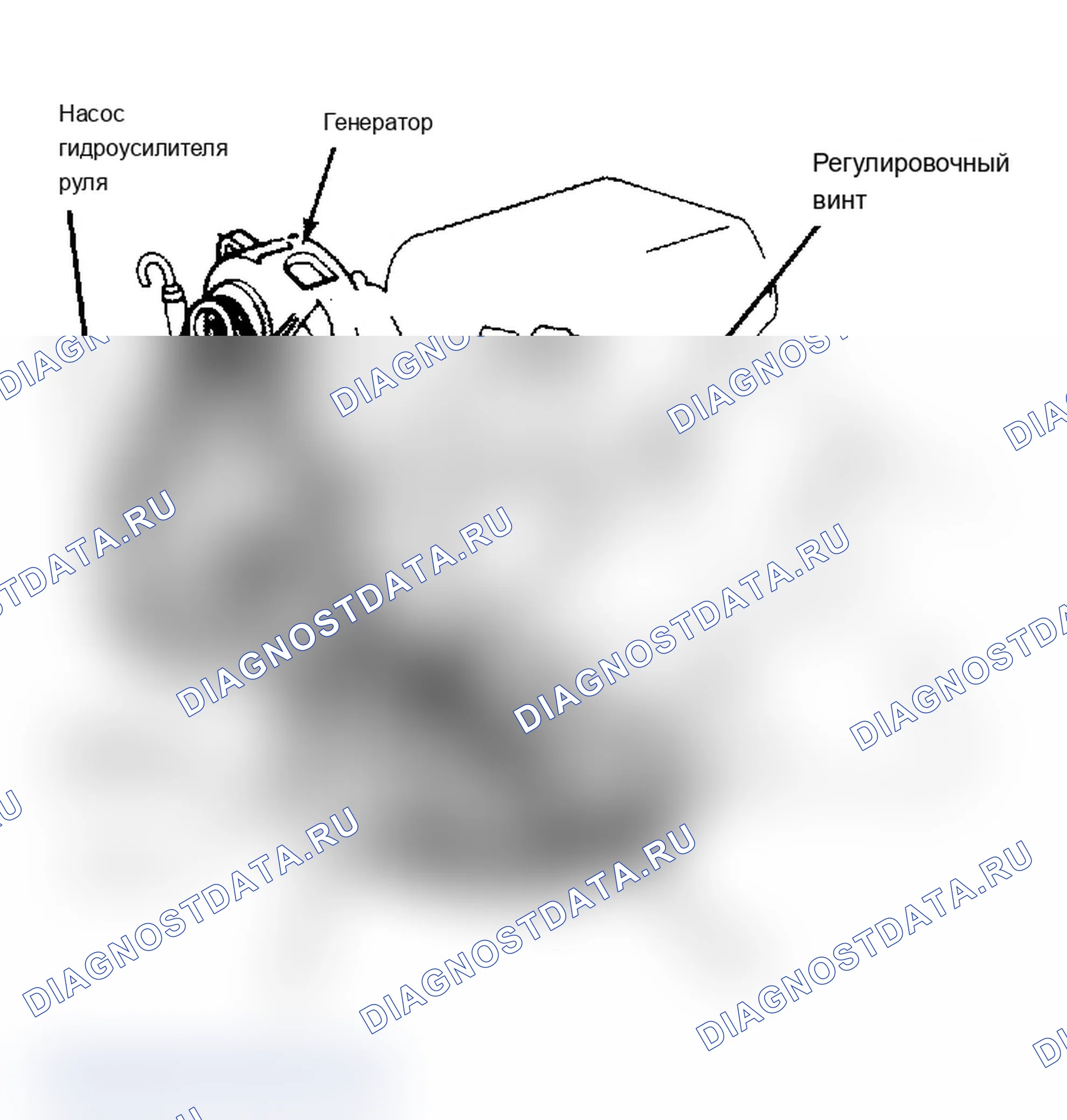 Рис. 2. Plymouth Grand Voyager I