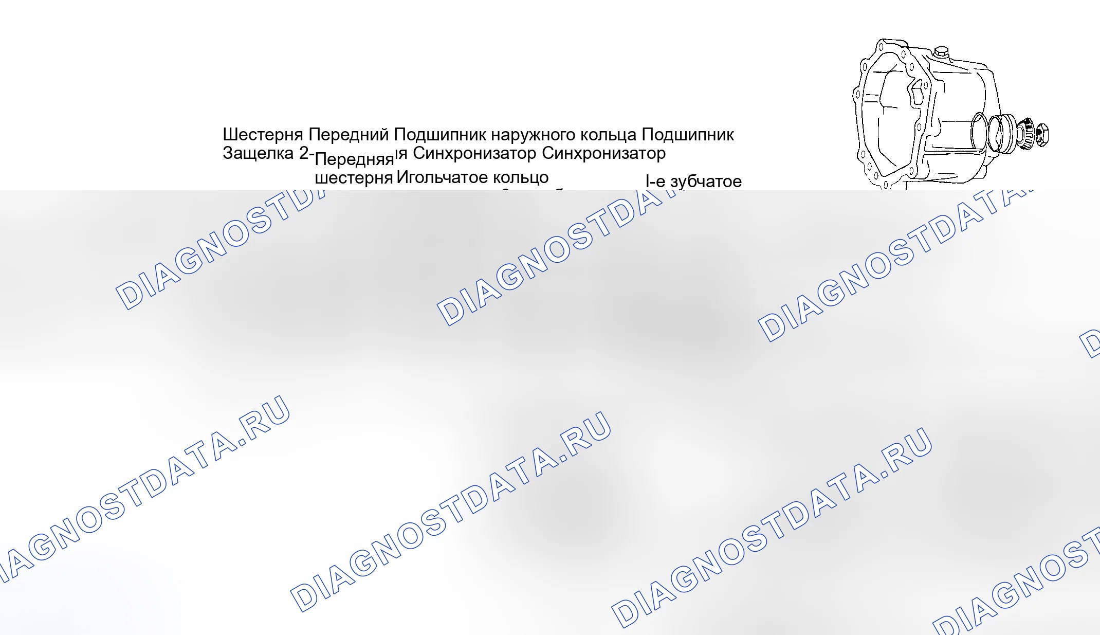 Рис. 1: Осмотр и очистка. Volkswagen Fox G1