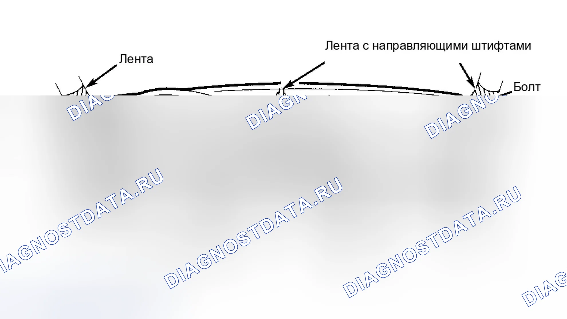 Рис. 2. Honda Accord V