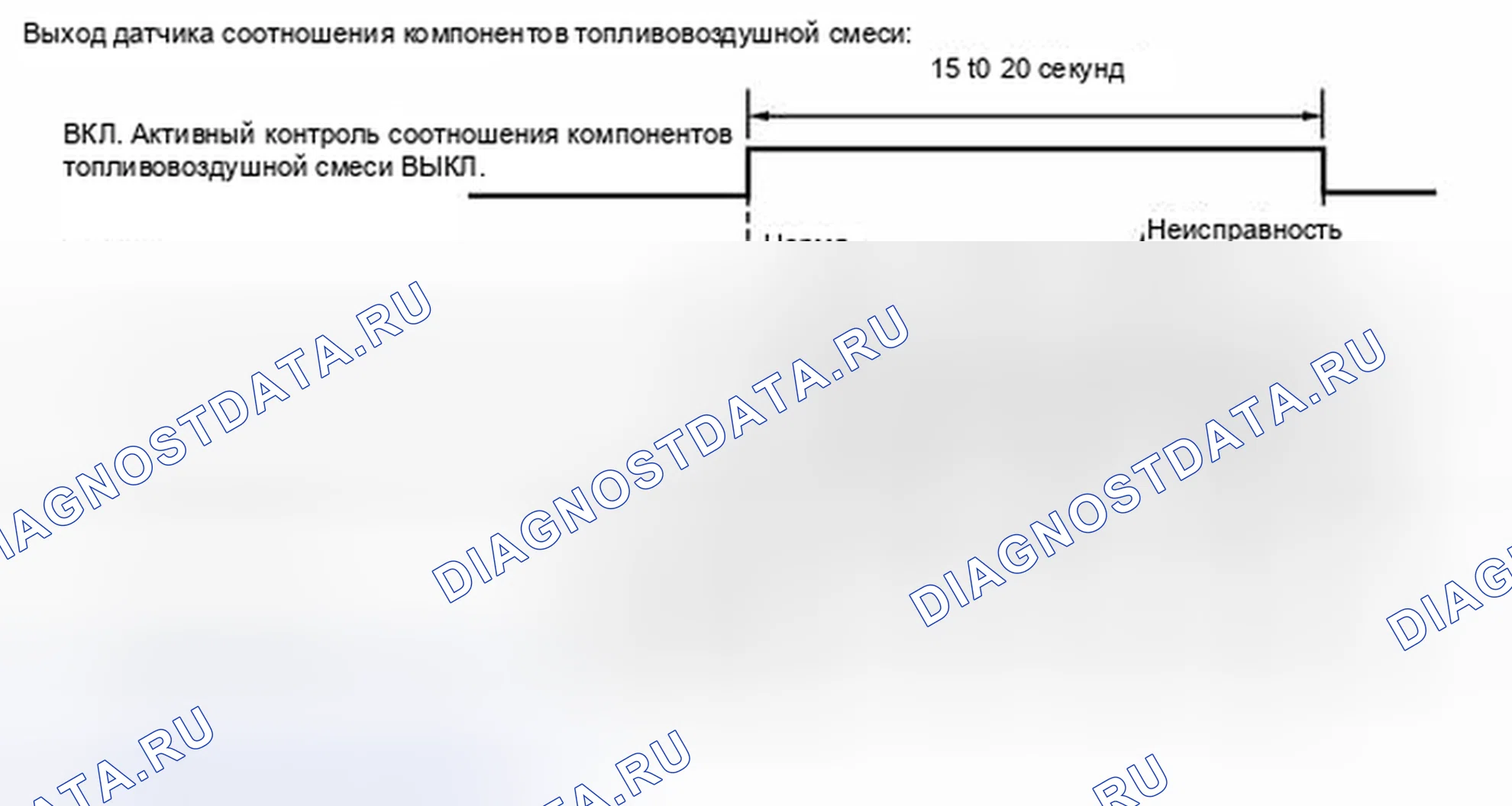 Рис. 145: ОПИСАНИЕ МОНИТОРА. Toyota Prius PHV pre-III