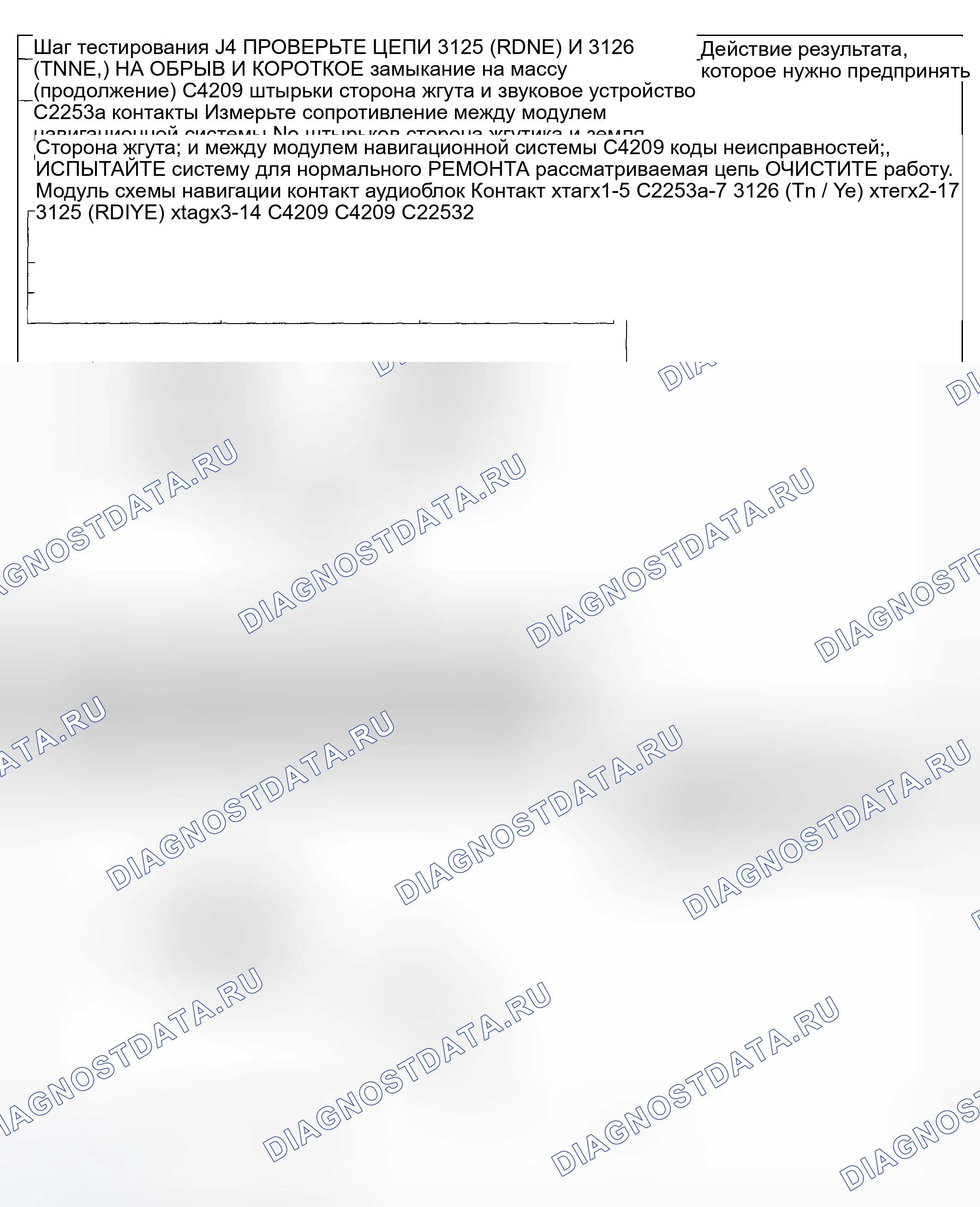 Рис. 62. Hyundai ix20 I рестайлинг