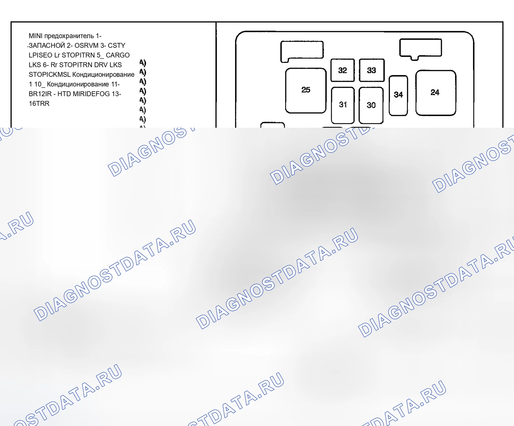 Рис. 151. Chevrolet Chevy Express H2500 