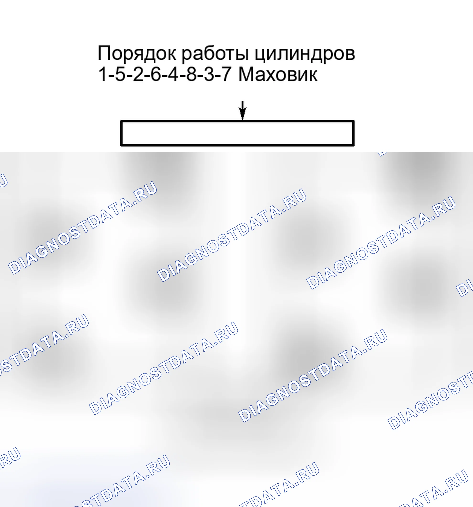 Рис. 3: ДВИГАТЕЛЬ W8. Volkswagen Jetta V
