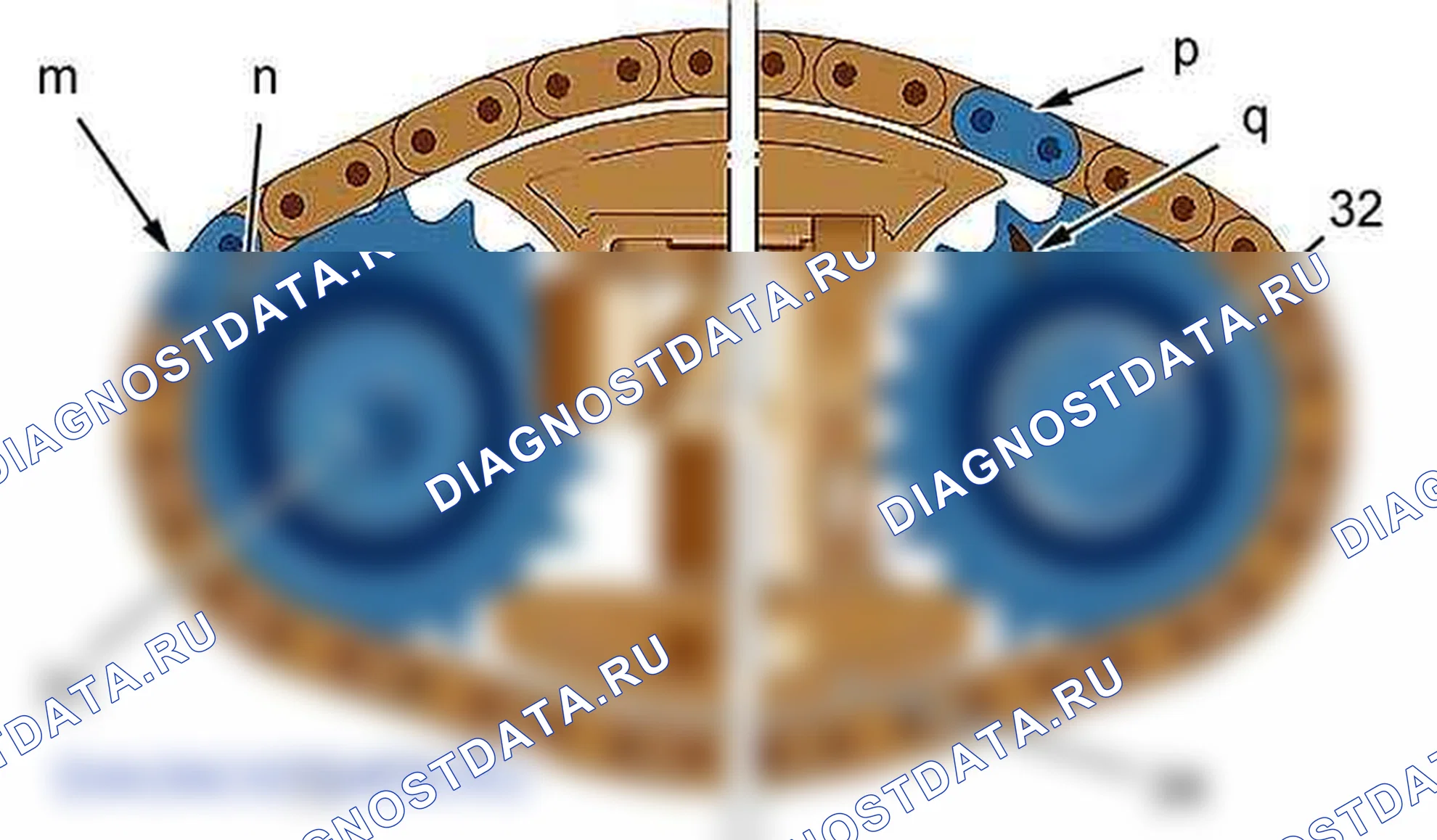 Повторная установка: двигателя — b1dp261d. Citroen C5 I рестайлинг