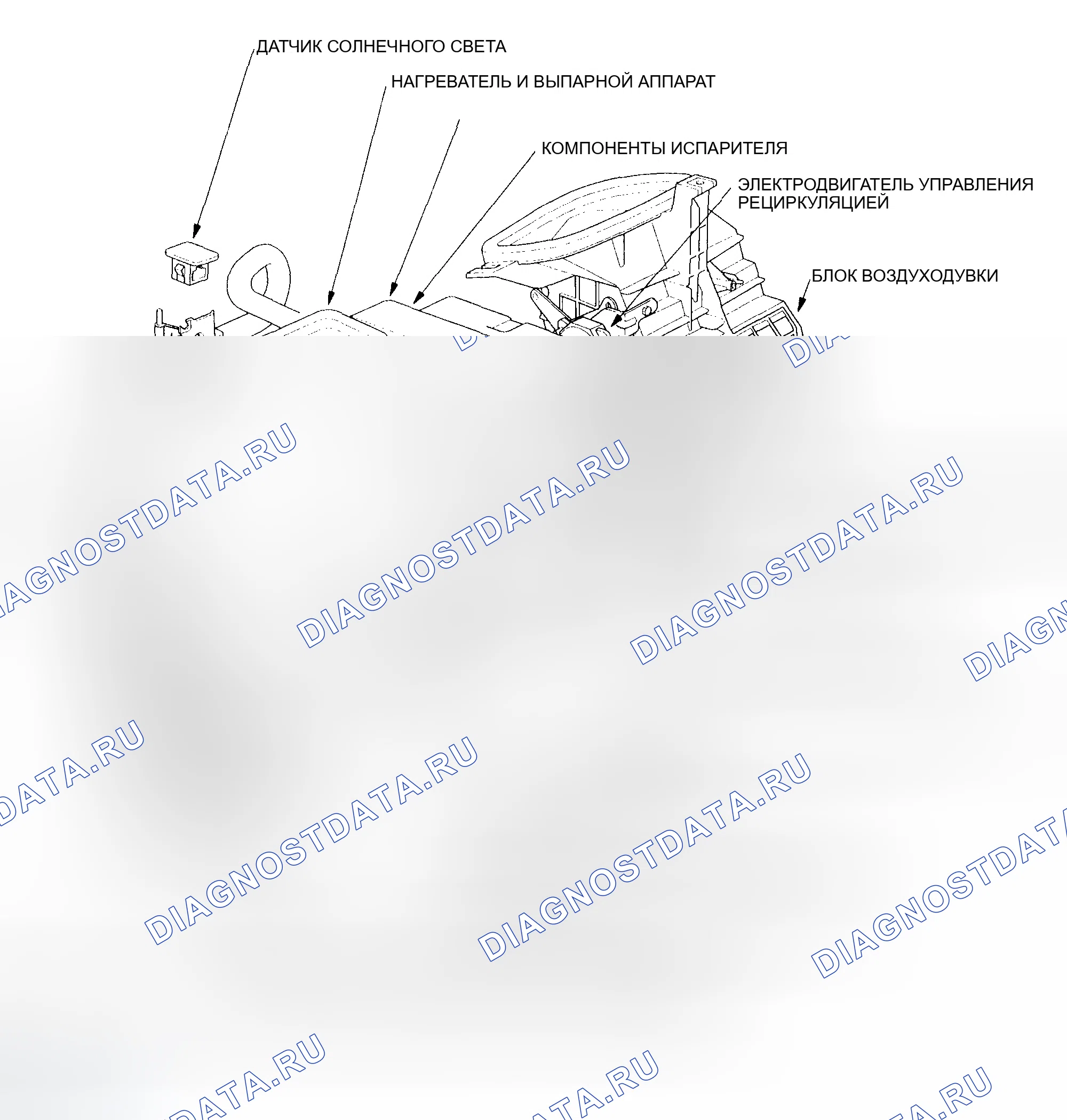 Рис. 2. Honda Pilot I