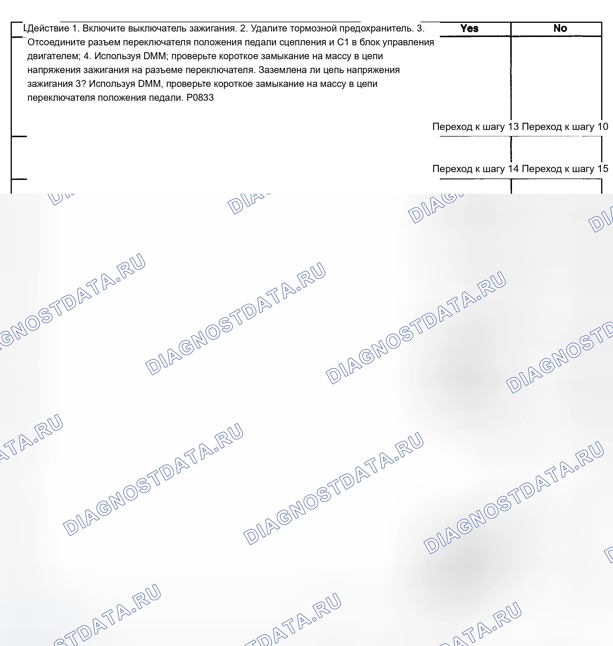Рис. 332. Chevrolet Silverado 1500 HD 