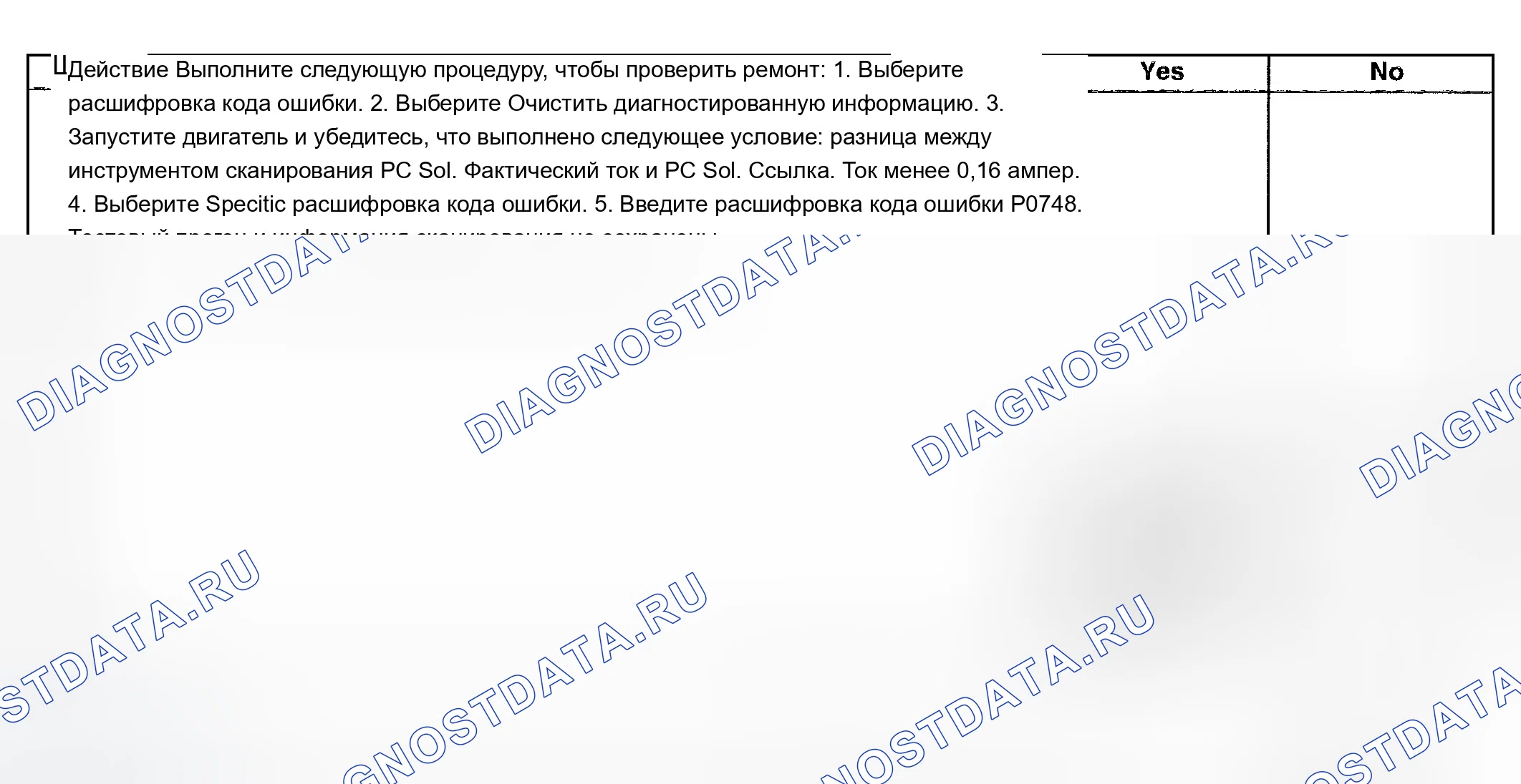 Рис. 315. Chevrolet TrailBlazer I