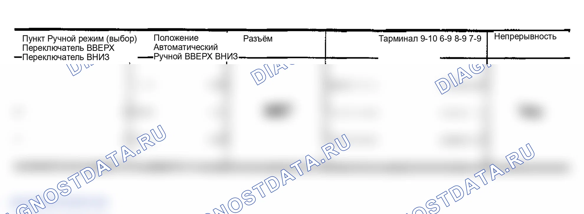 Рис. 257: Переключатель ручного режима. Infiniti FX35 I