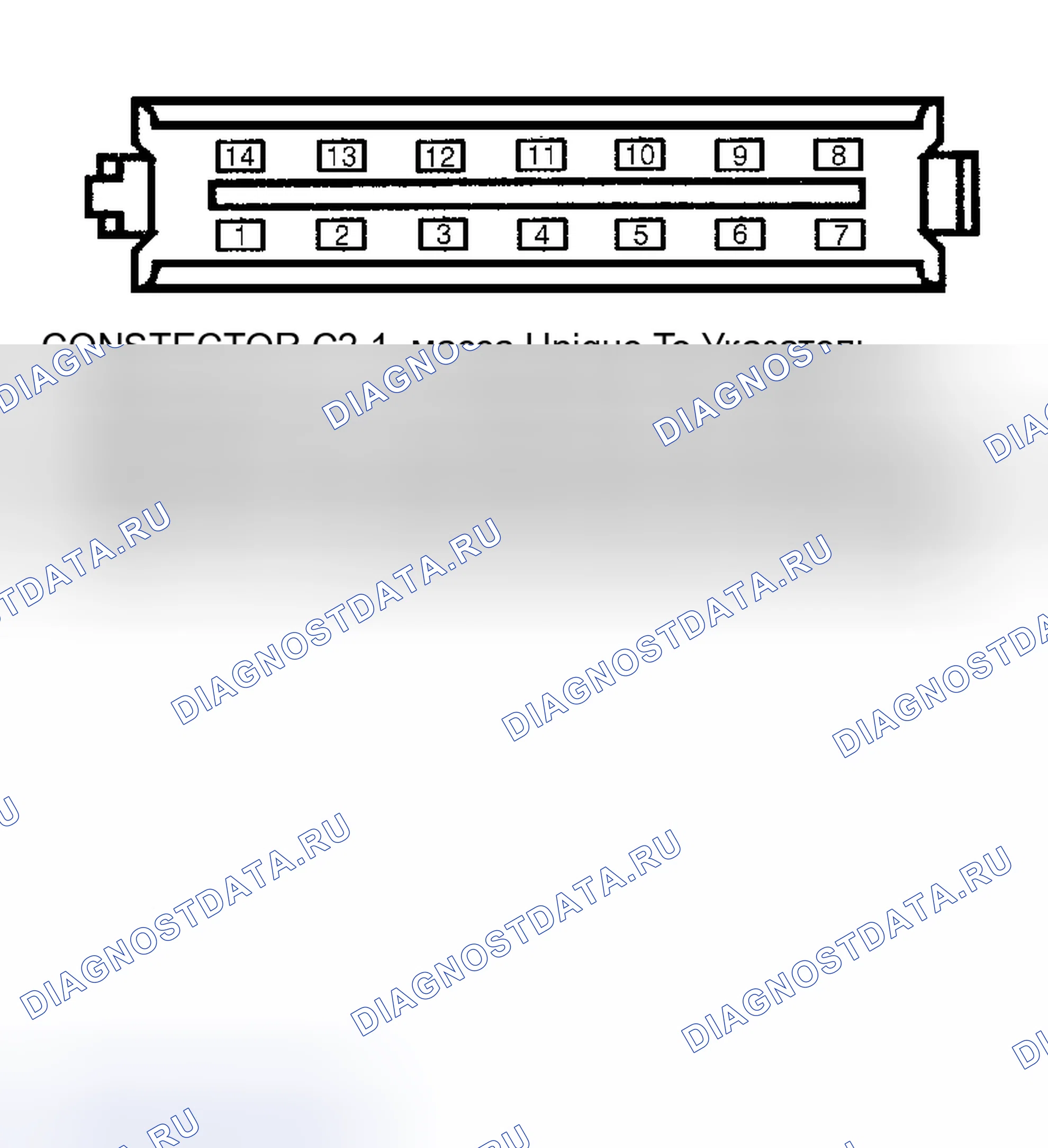 Рис. 14. Ford Pickup F250 