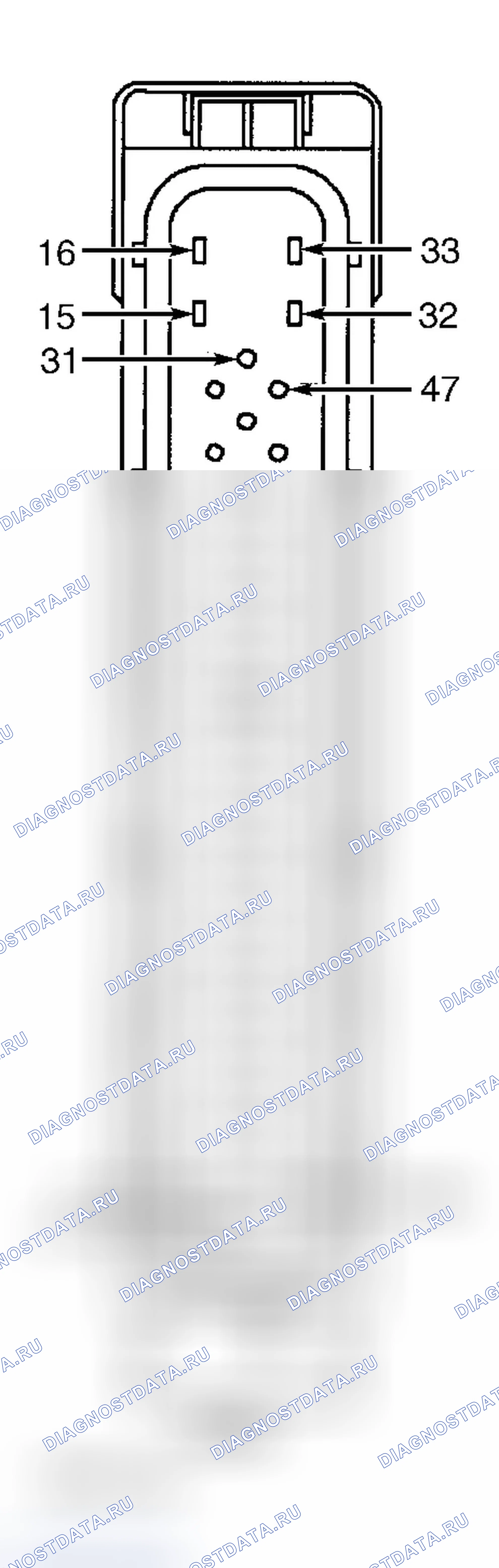 Рис. 4. Ford Focus I