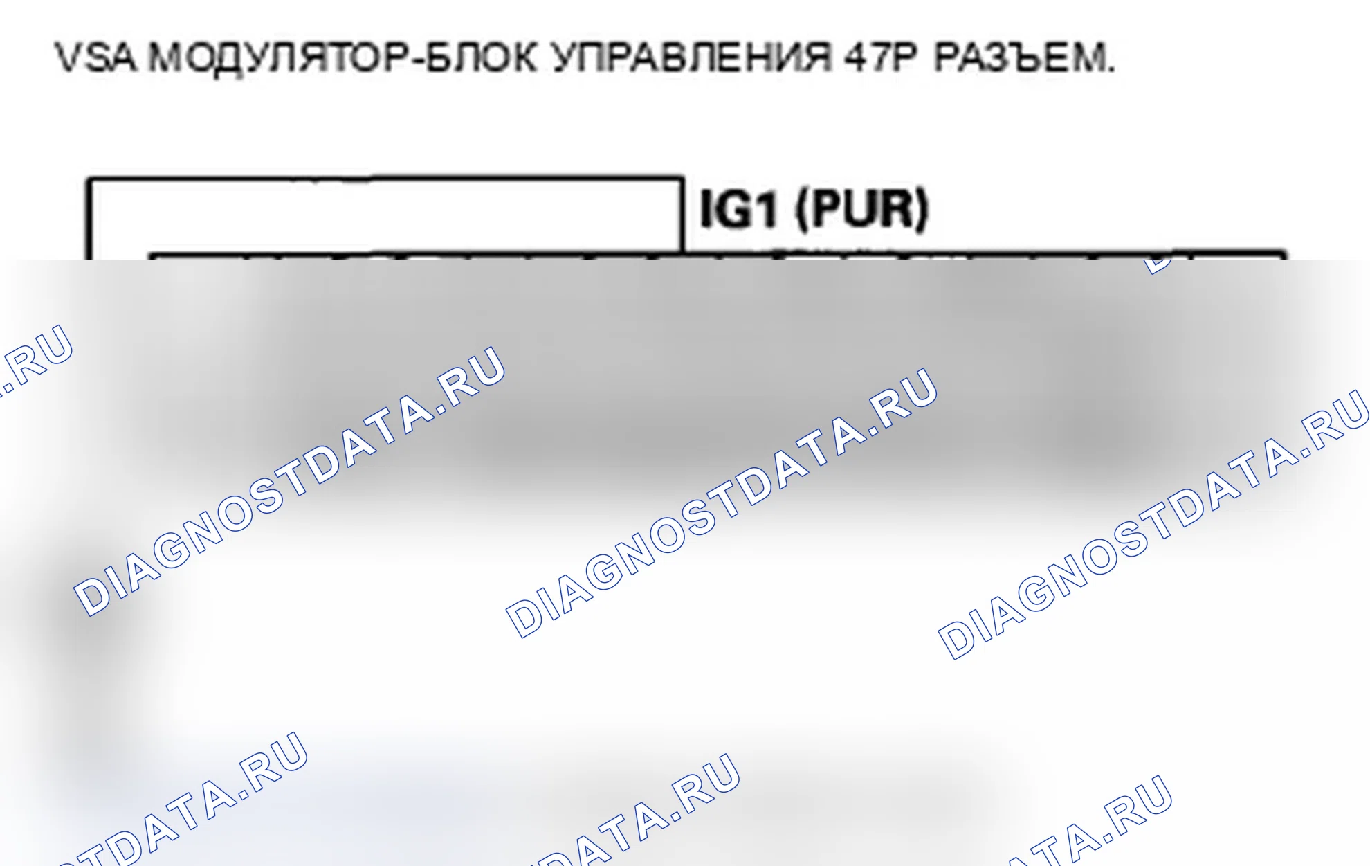 Рис. 65: Индикатор ABS, индикатор тормозной системы и индикатор VSA не гаснут. Acura TL IV рестайлинг