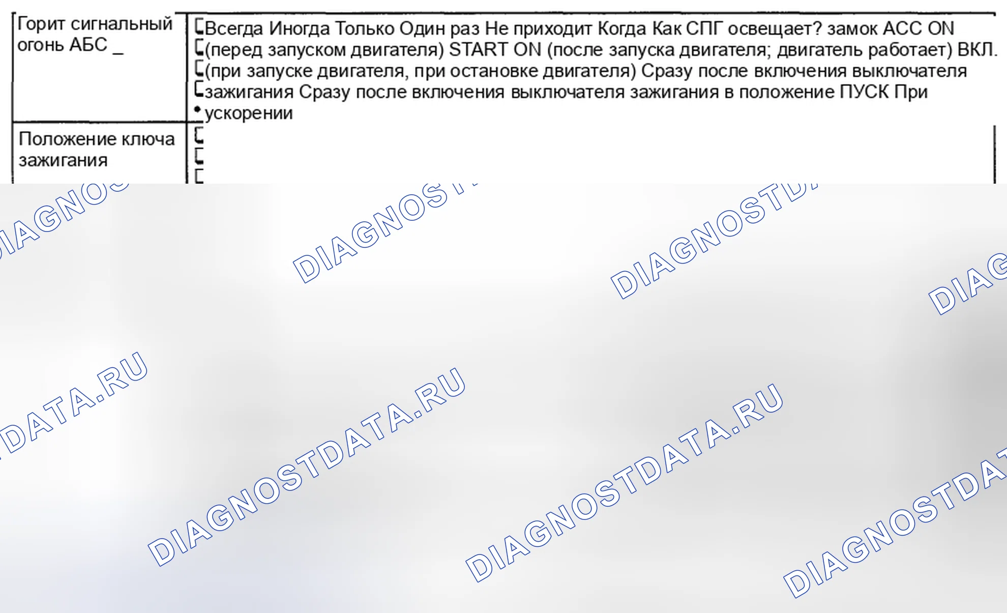 Рис. 43: СОСТОЯНИЕ СИГНАЛЬНОГО ОГНЯ АБС. Subaru Impreza WRX STI GR