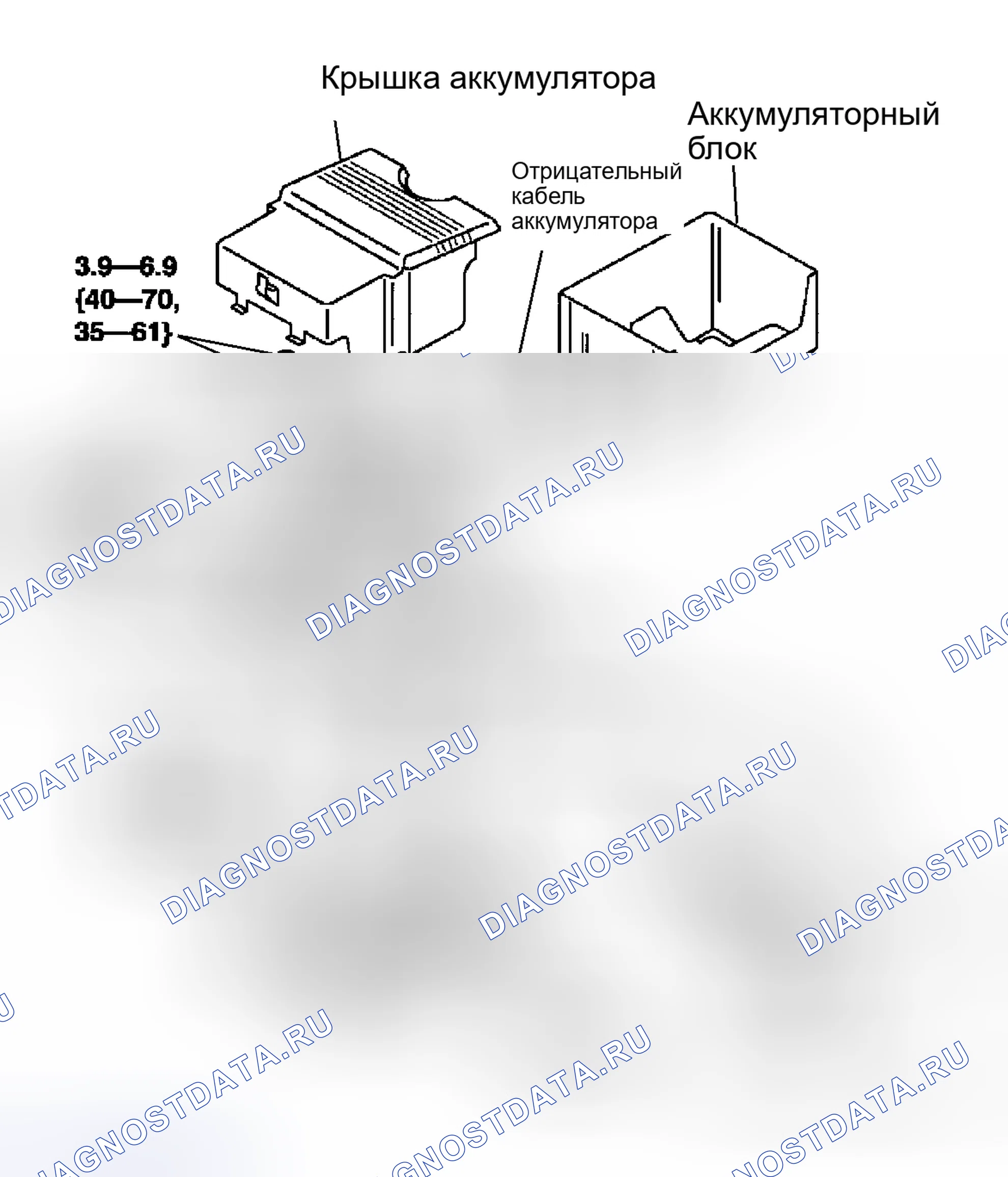 Рис. 5. Mazda RX-8 I