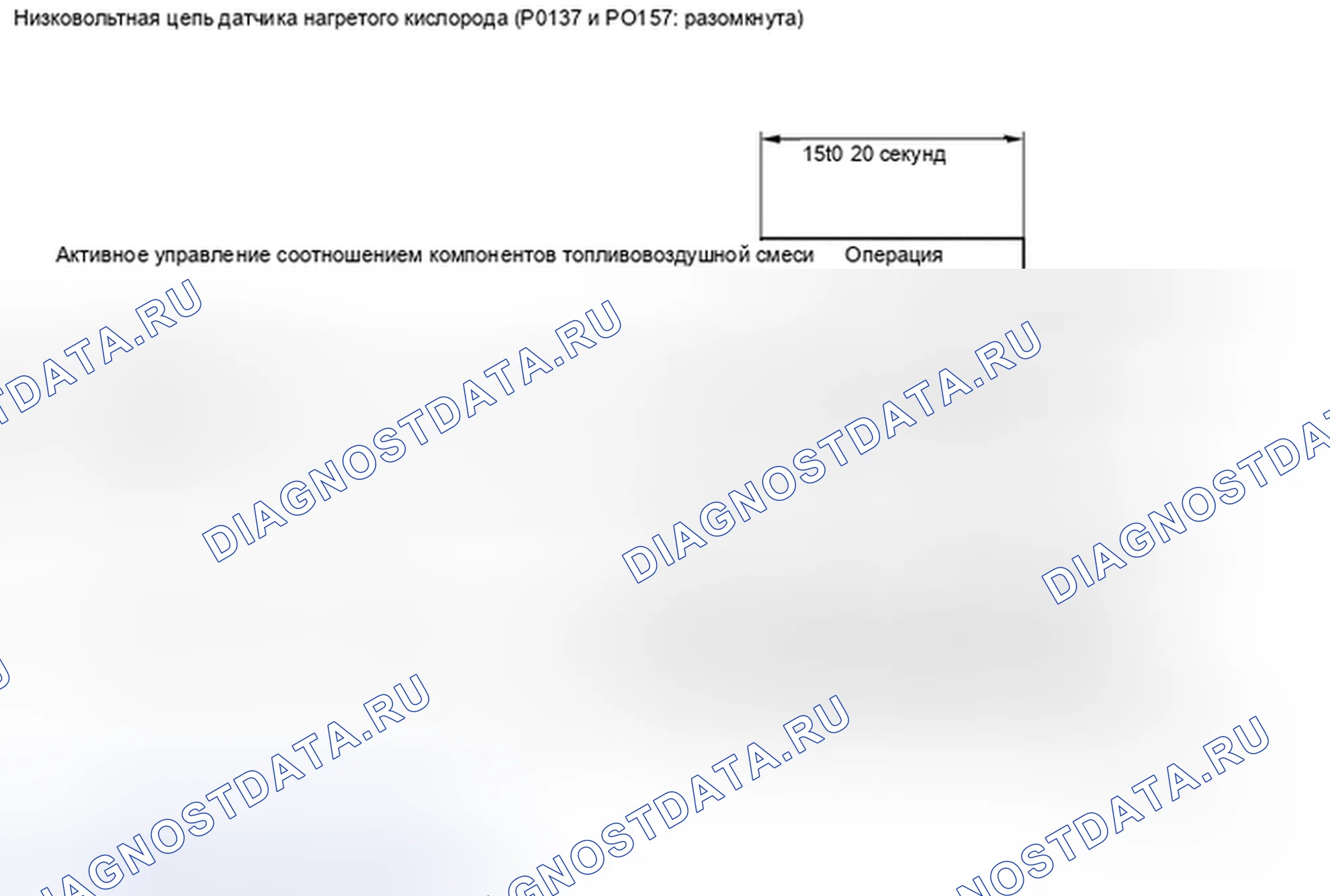 Рис. 330. Toyota Highlander III