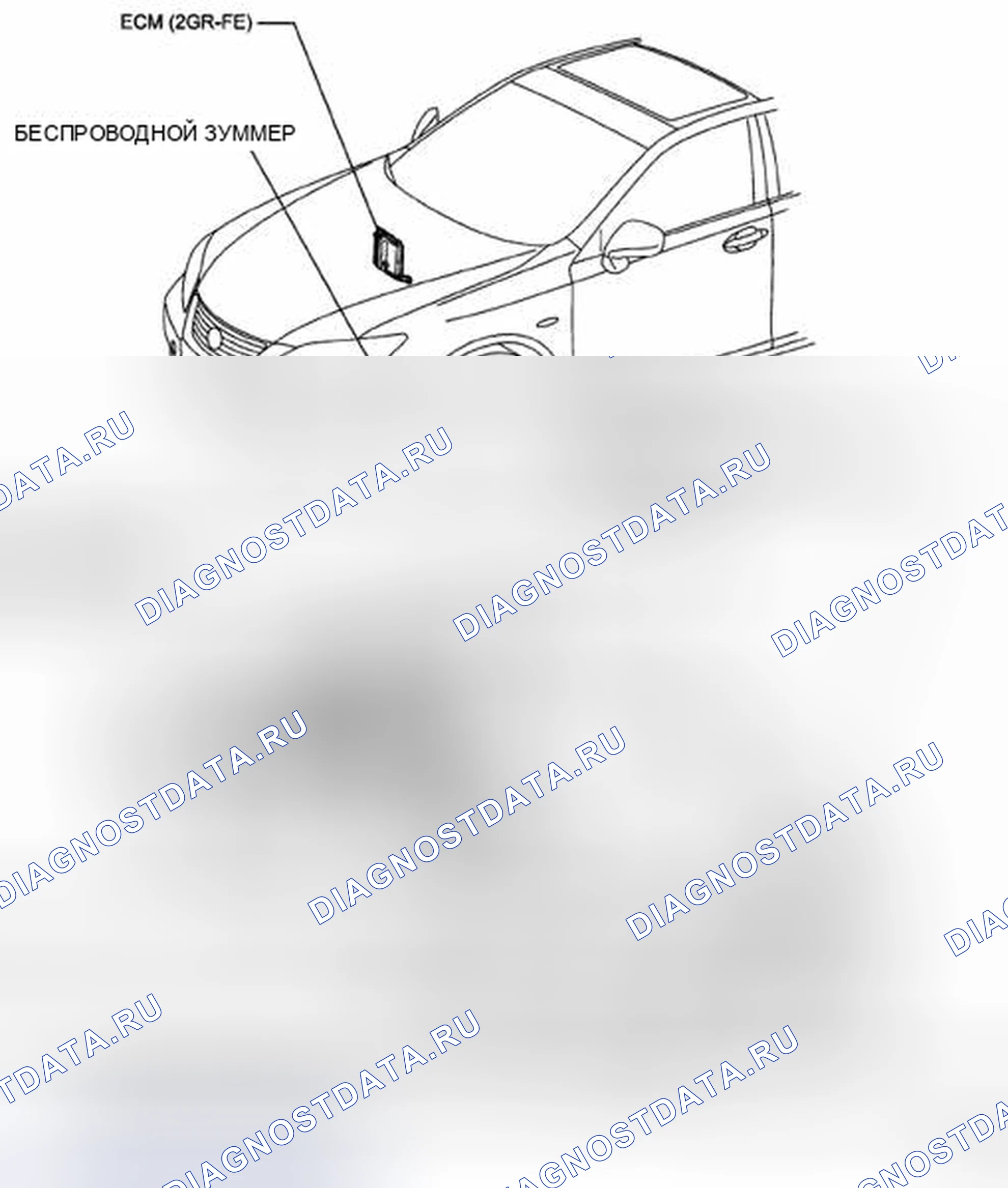Рис. 221: РАСПОЛОЖЕНИЕ ДЕТАЛЕЙ. Haval H5 II