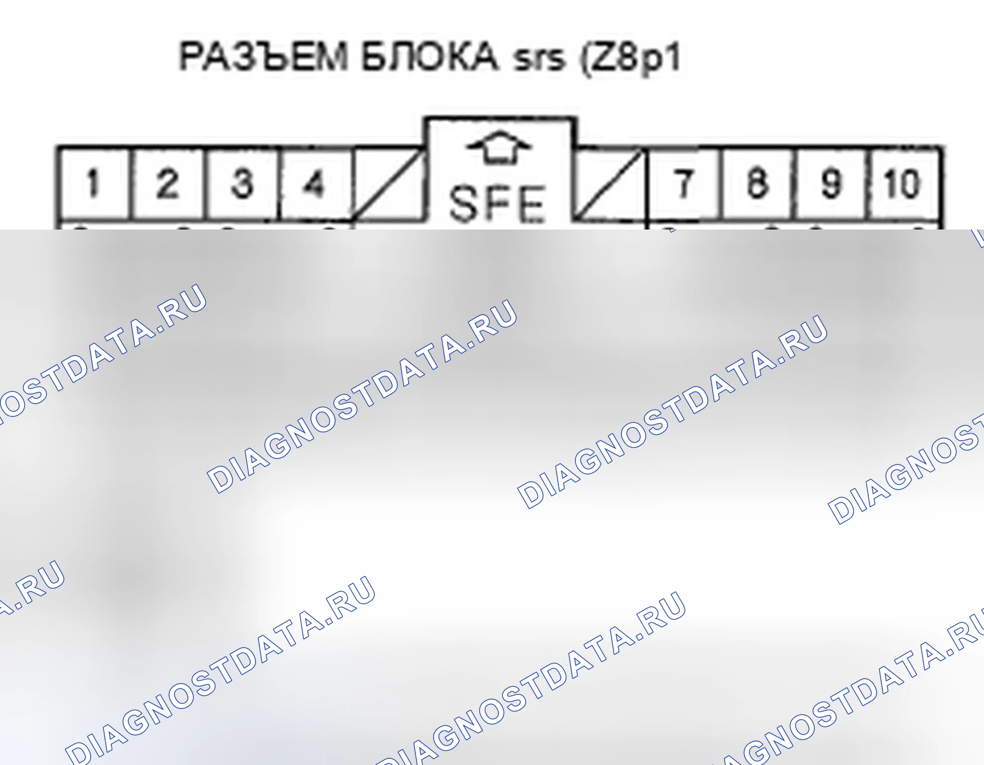 Рис. 116. Honda Ridgeline I