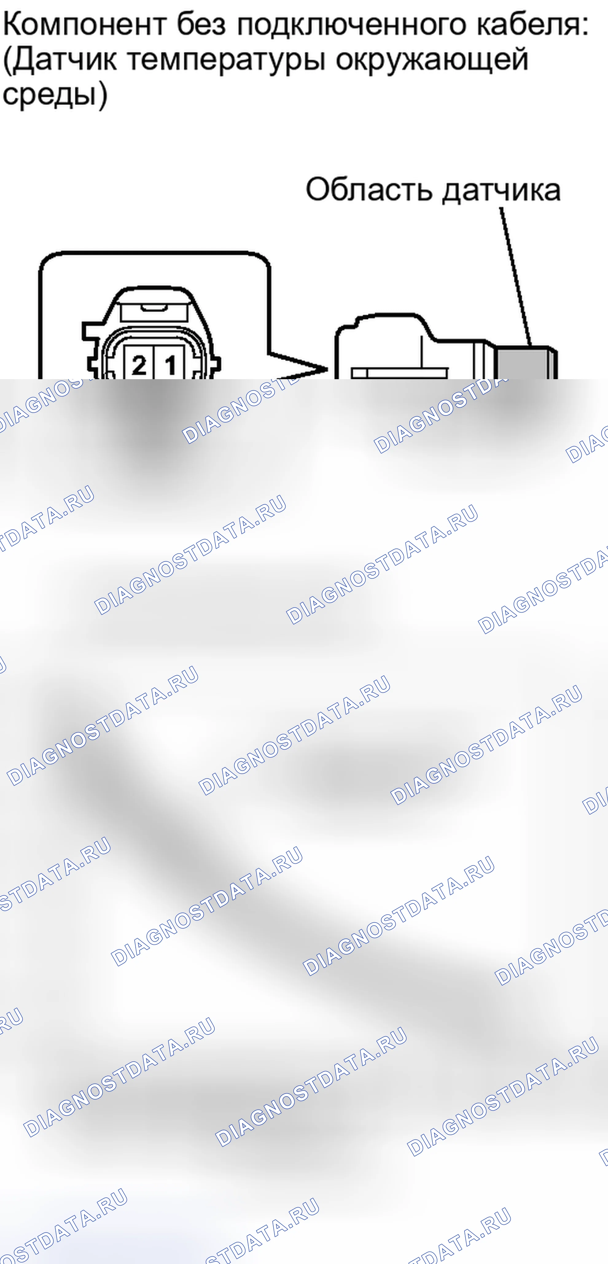 Рис. 187. Kia Soul III