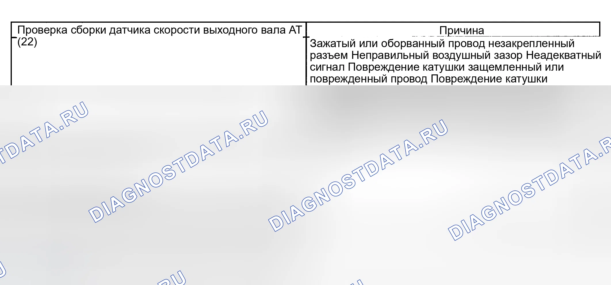 Рис. 1264: Отложенная смена с 1 по 2. GMC Sierra 1500 HD 