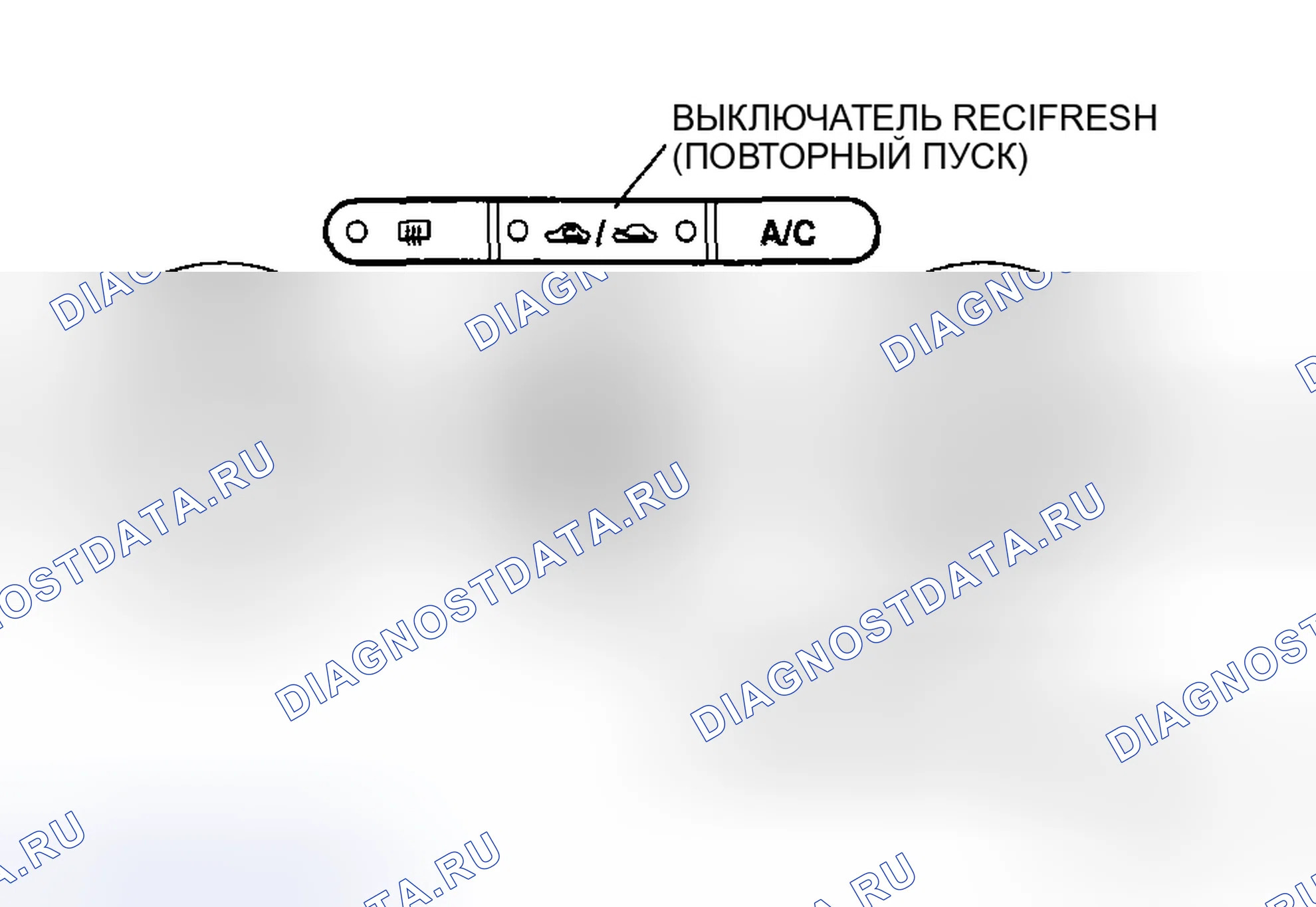 Рис. 119: Стирание памяти после сбоя. Mazda 6 GH рестайлинг
