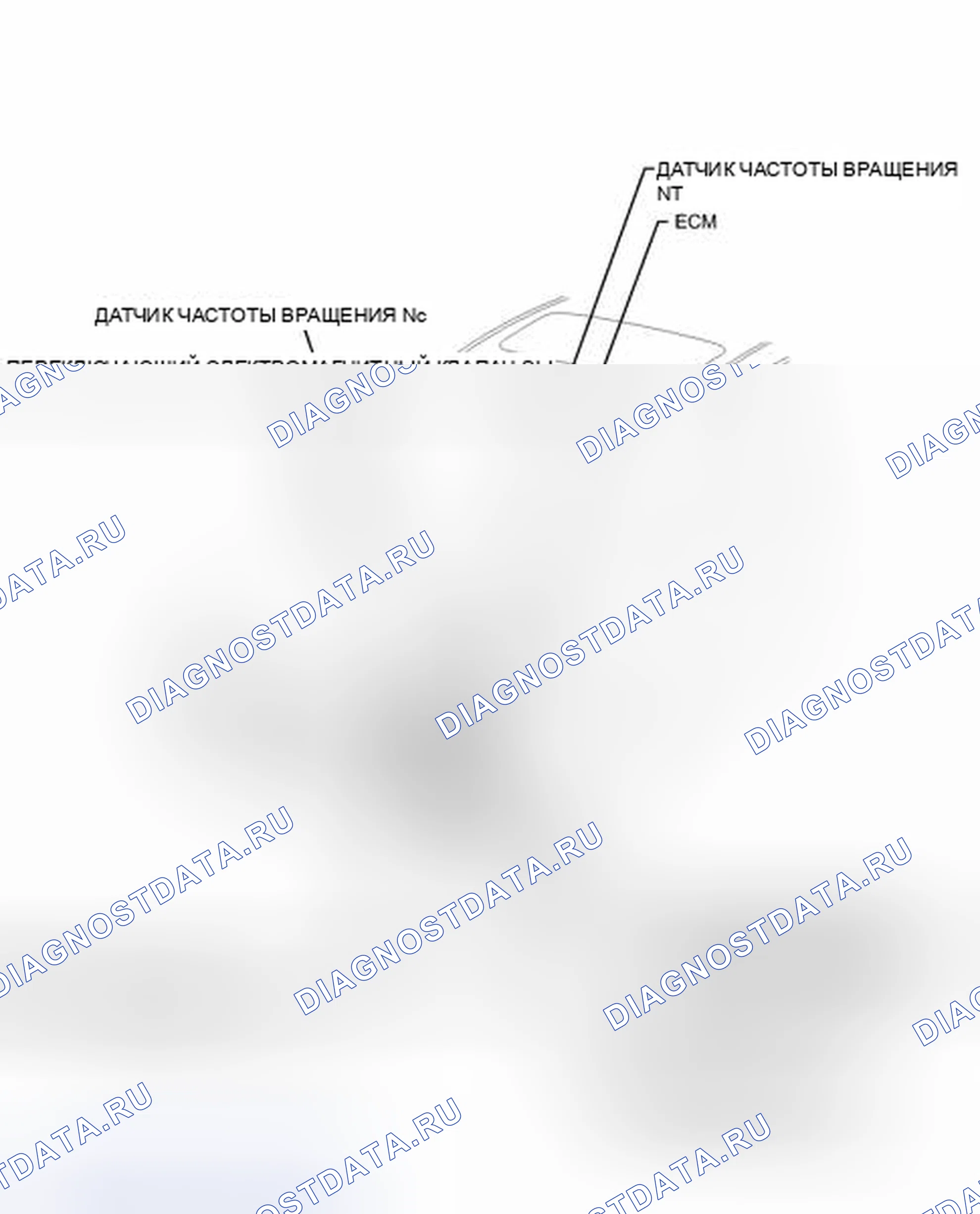 Рис. 1756: ИЛЛЮСТРАЦИЯ. Toyota RAV4 III рестайлинг
