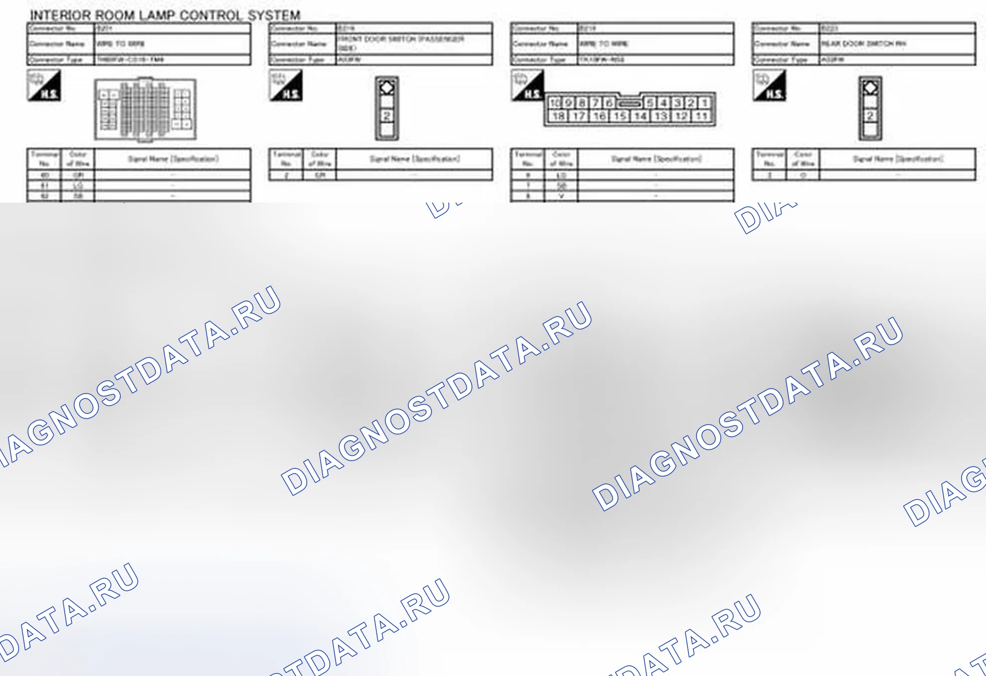 Рис. 9. Infiniti FX35 II
