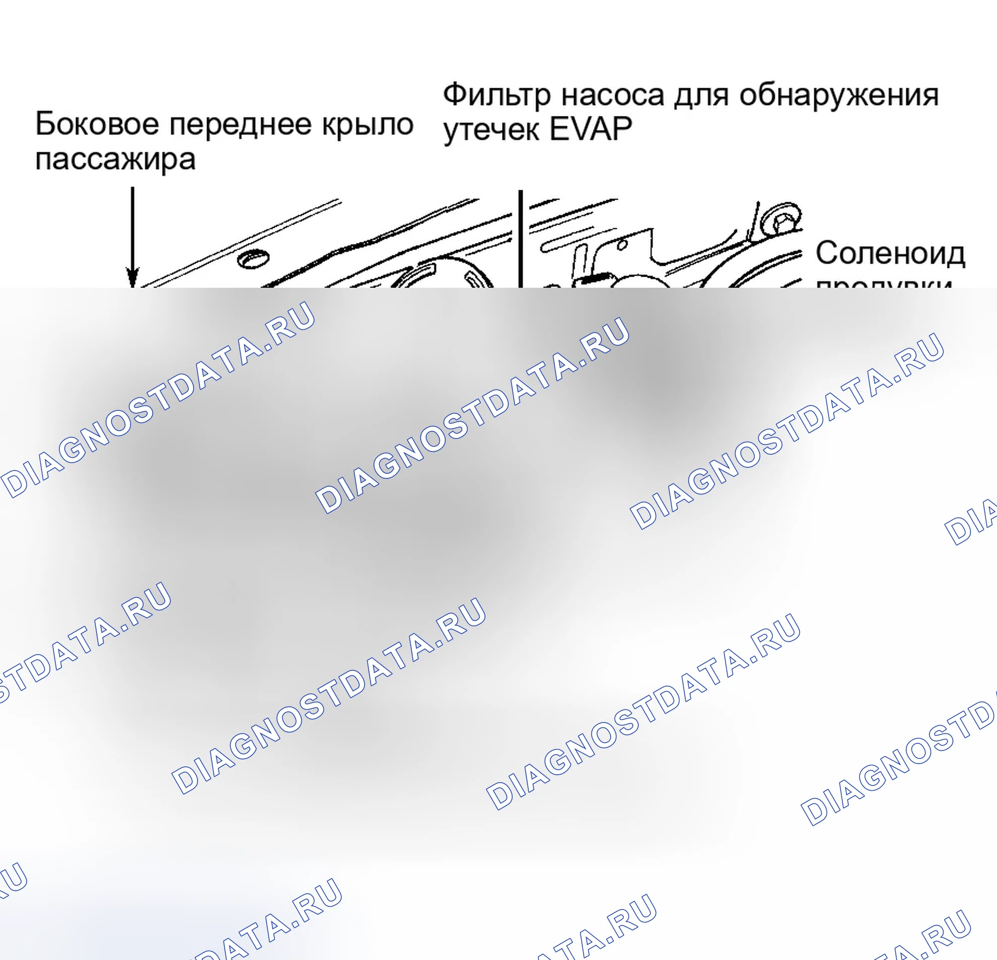 Рис. 61. Dodge Dakota II