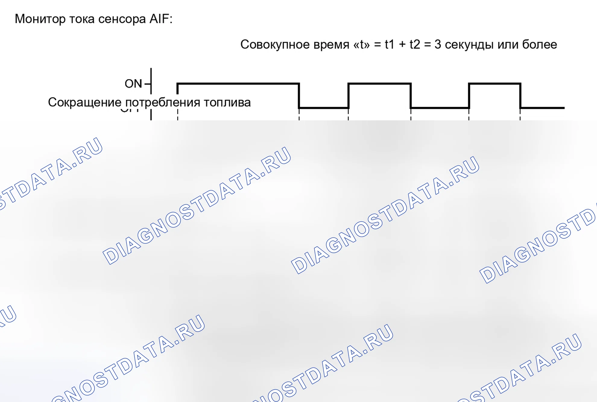 Рис. 206: ОПИСАНИЕ МОНИТОРА. Toyota Yaris III