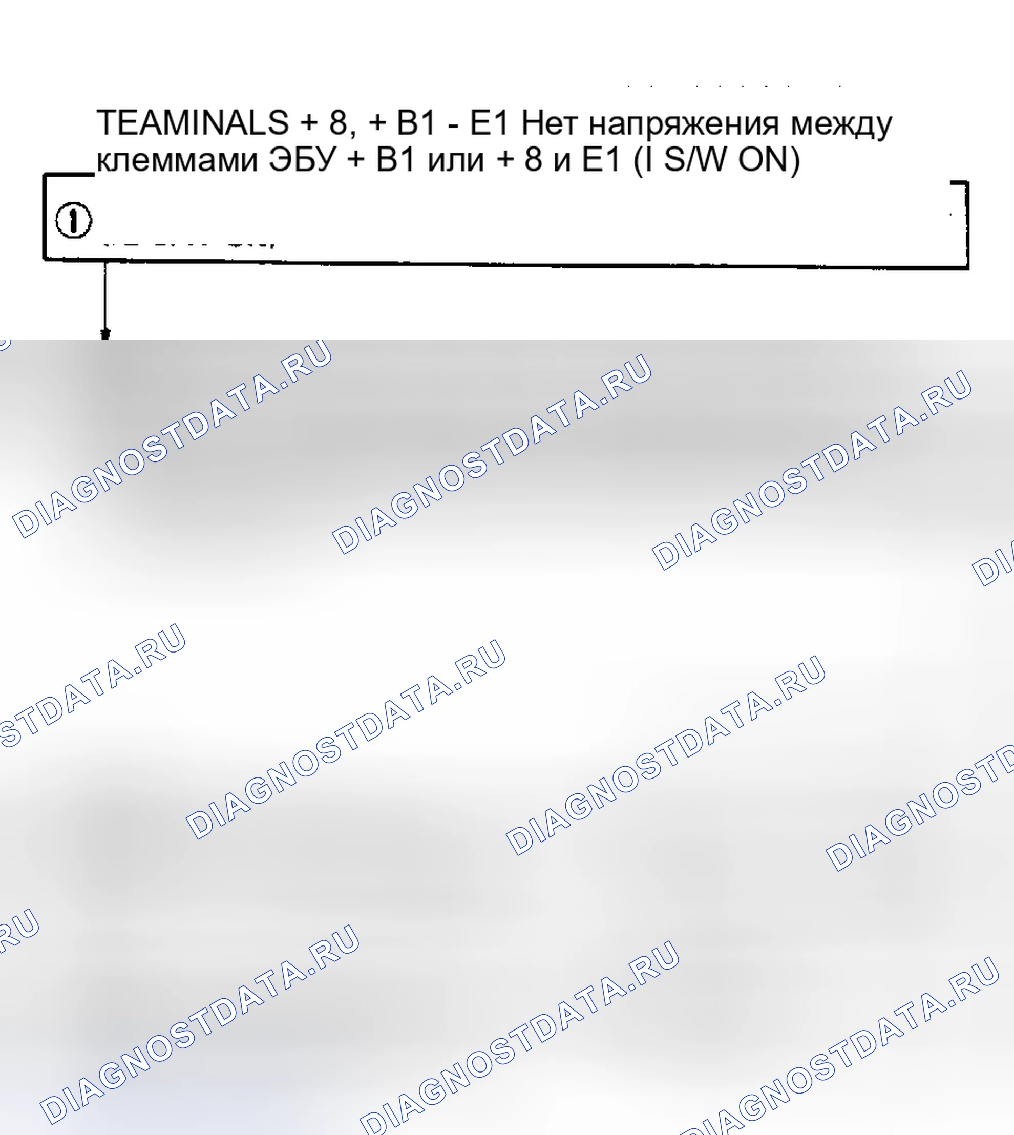 Рис. 81: Клемма + B (1), + B1 - E1 Часть 4 5. Toyota MR2 W10