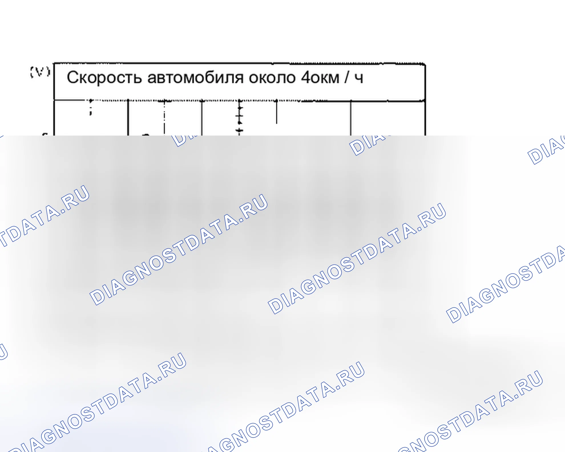 Рис. 70. Nissan Frontier D22
