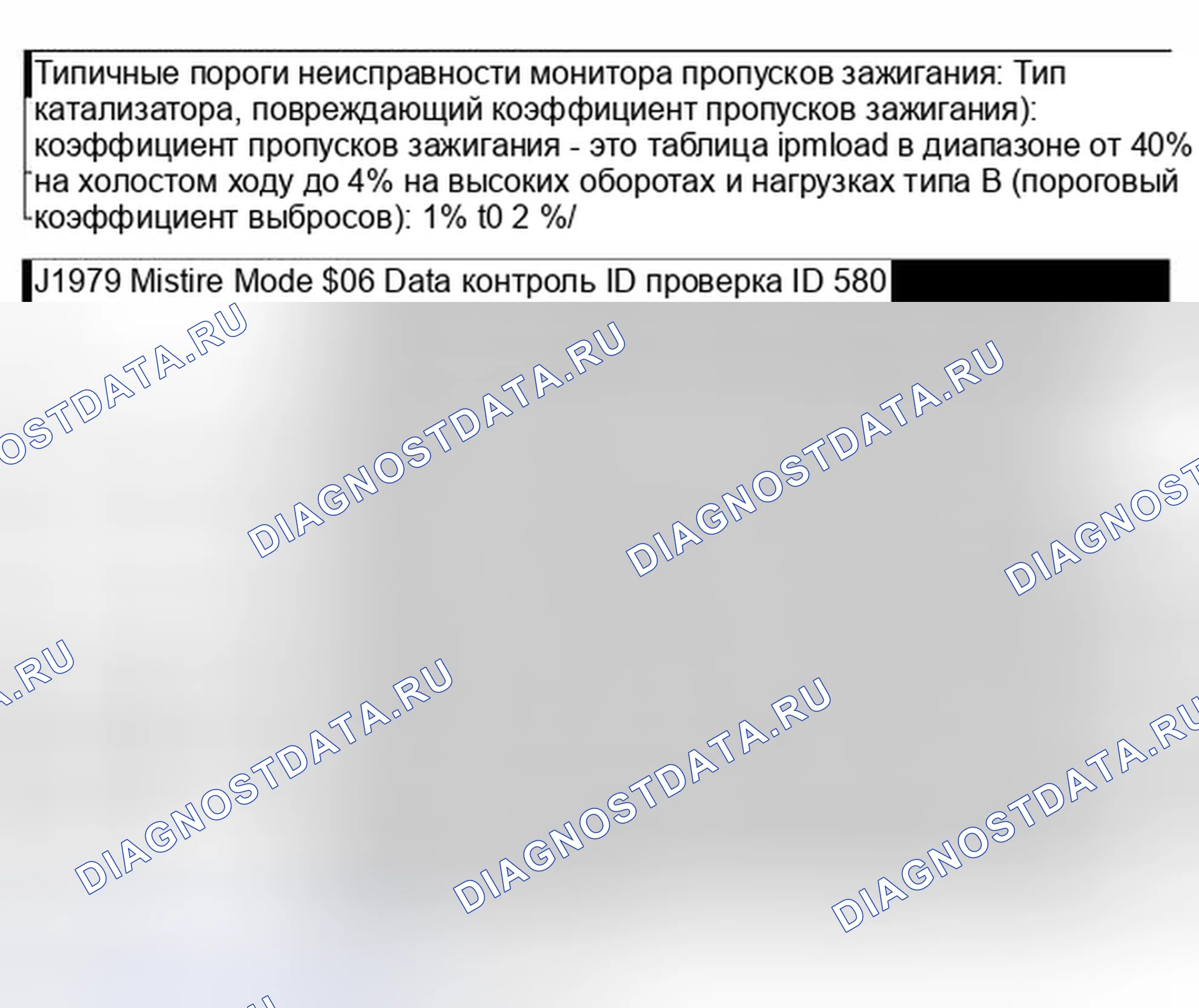Рис. 2: MISFIRE контроль (Индикатор пропусков зажигания). Hyundai Kona I рестайлинг