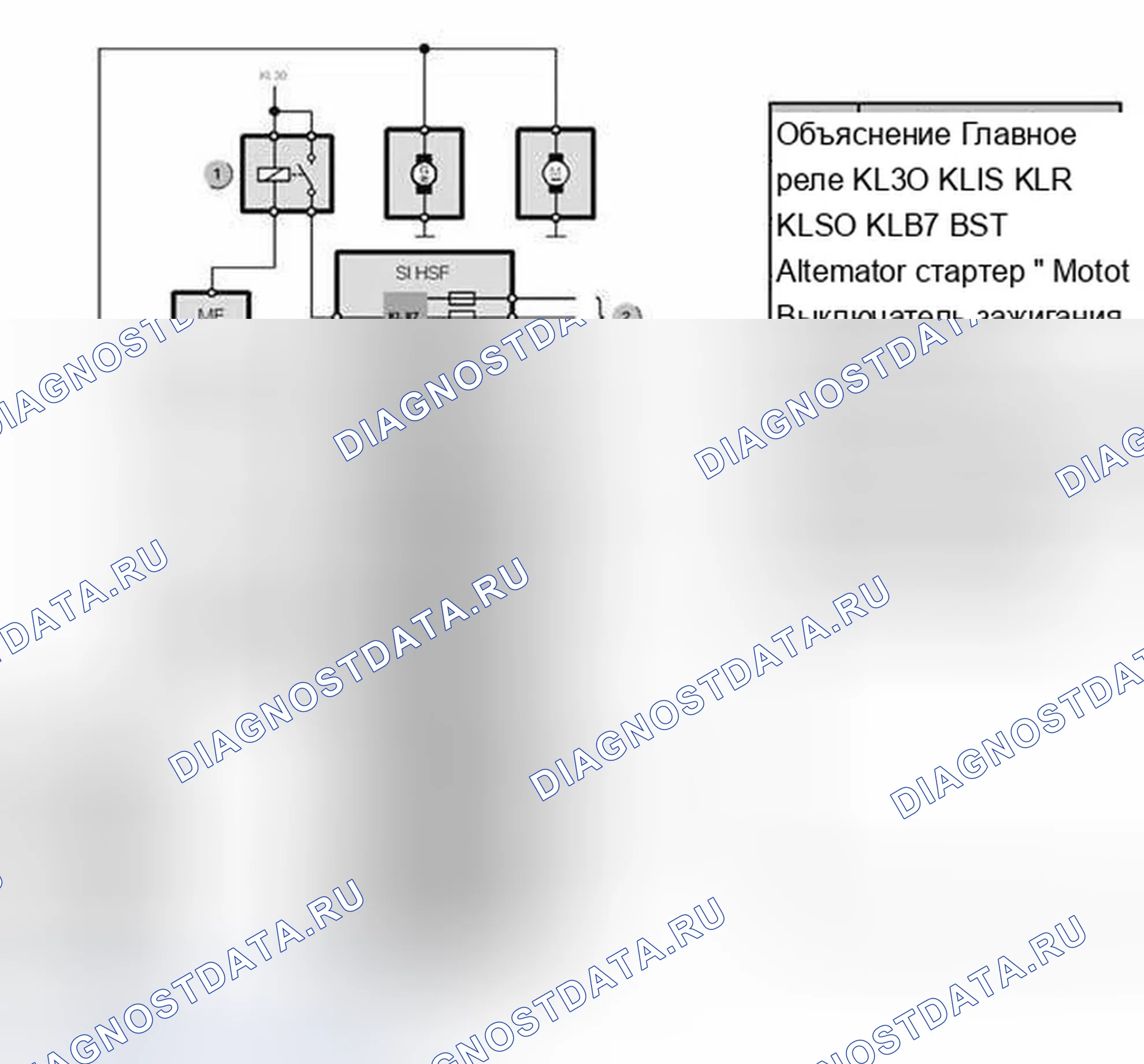 Рис. 278: Источник питания. BMW Z4 E85/E86
