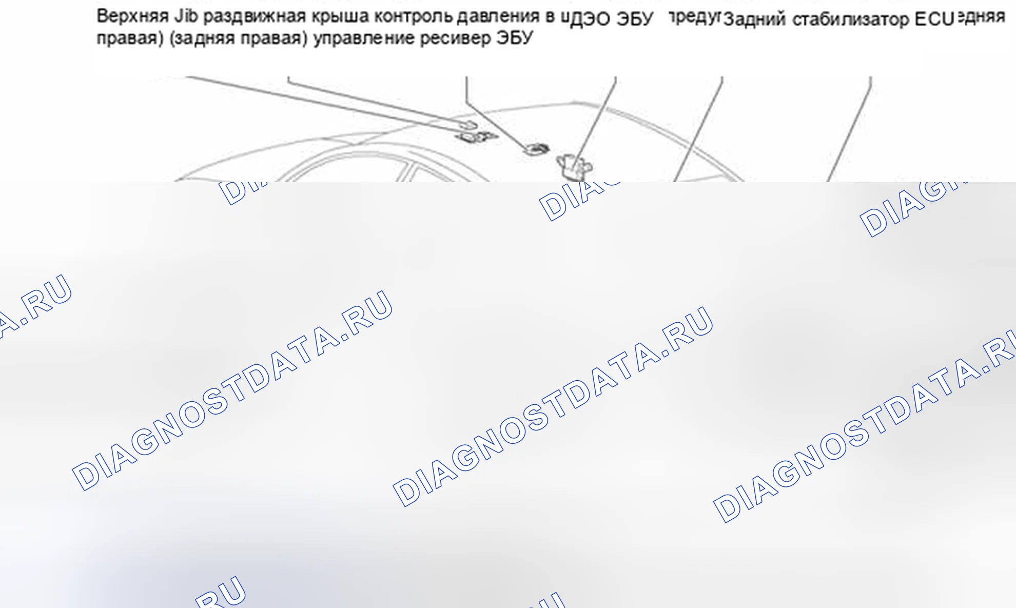 Рис. 149: Расположение ЭБУ кузова. Haval H6S I