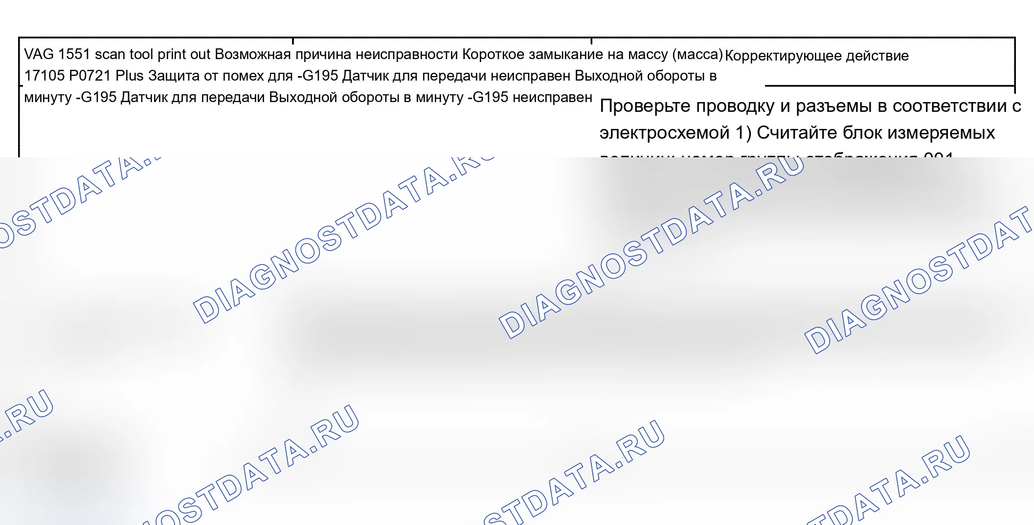 Рис. 87. Audi S6 C5