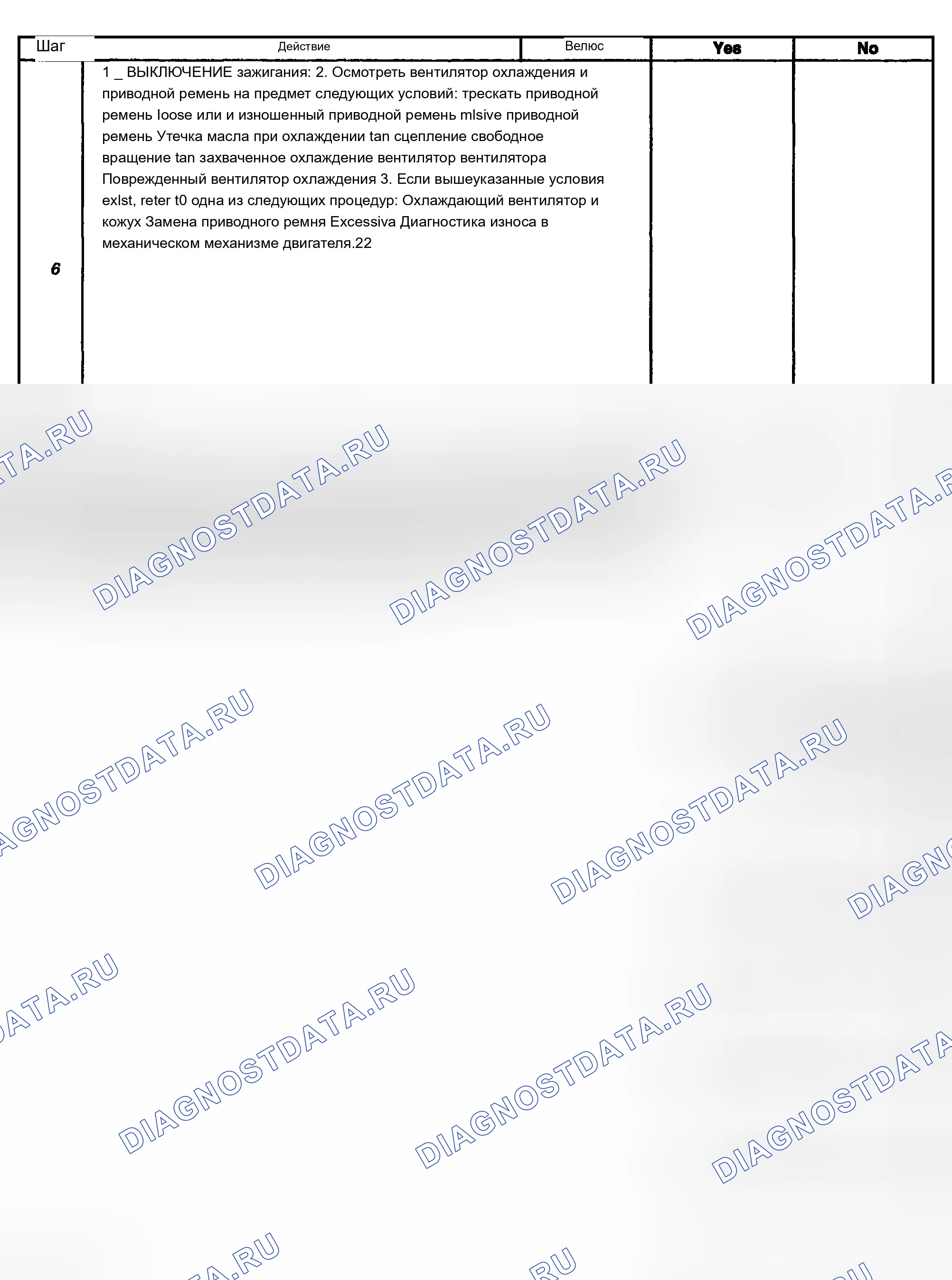 Рис. 22. Chevrolet TrailBlazer I