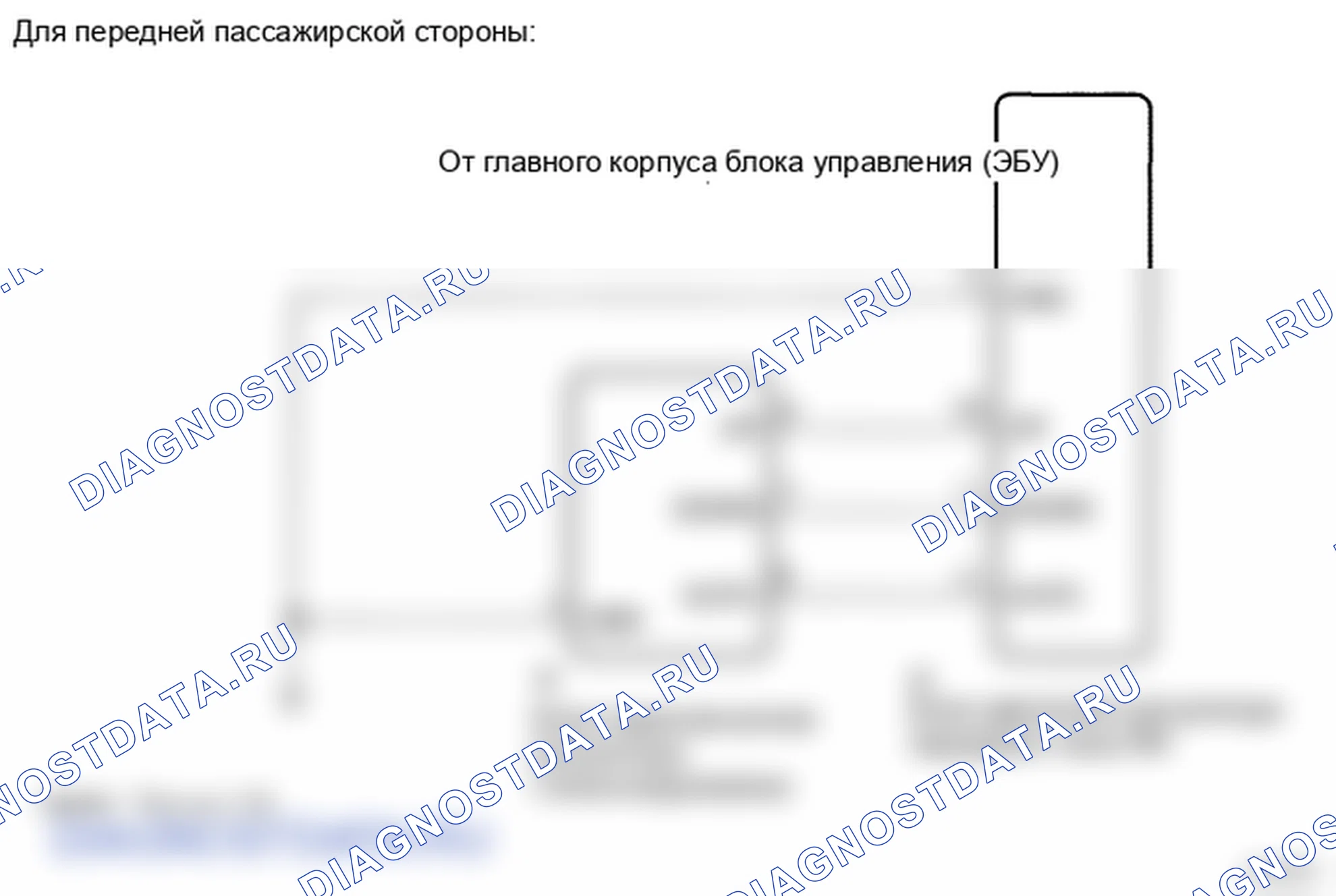 Рис. 2. Toyota Land Cruiser 200